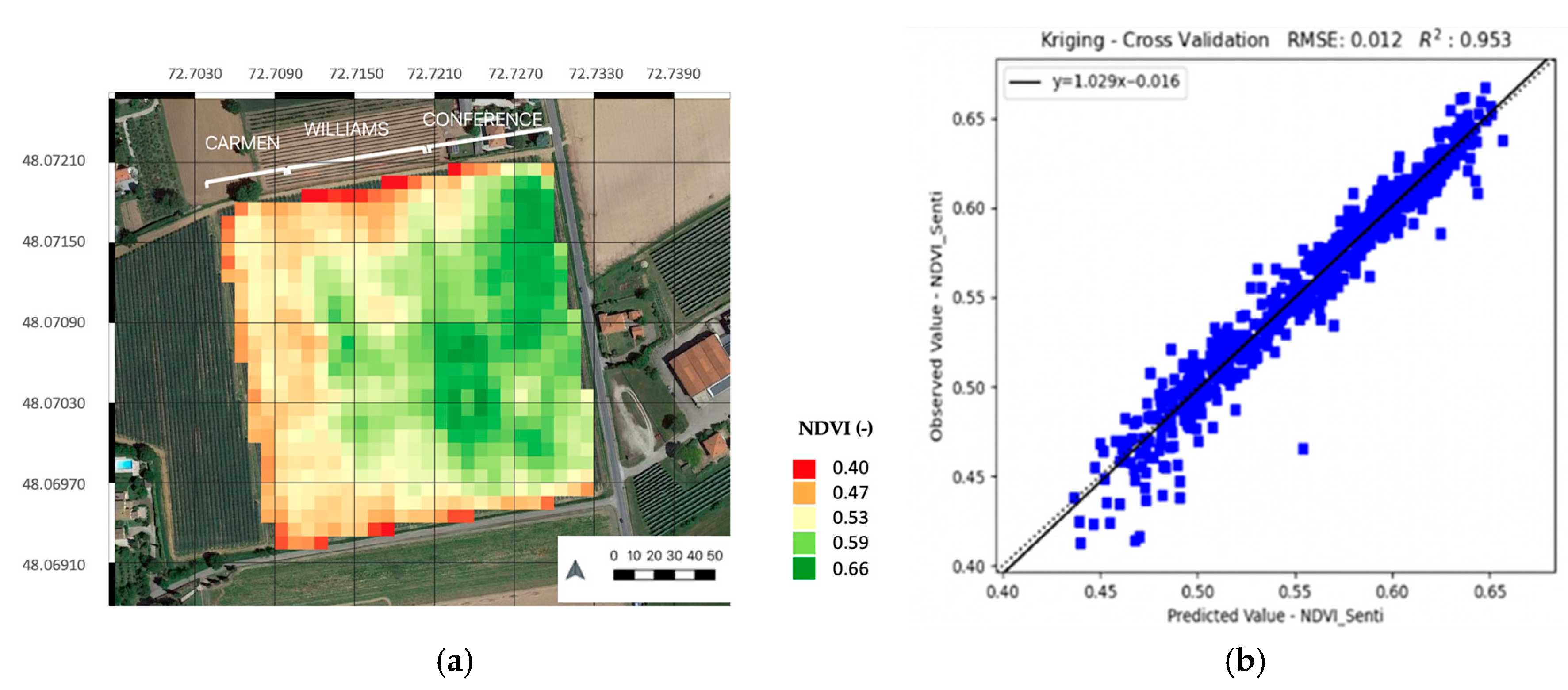 Agriengineering 07 00279 g012