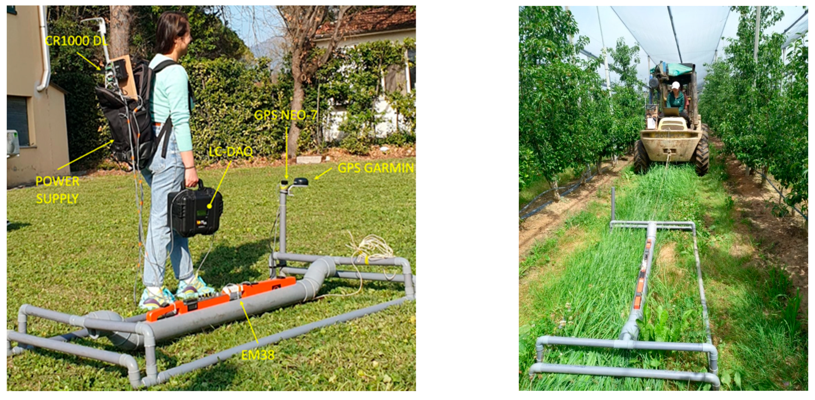 Agriengineering 07 00279 g013