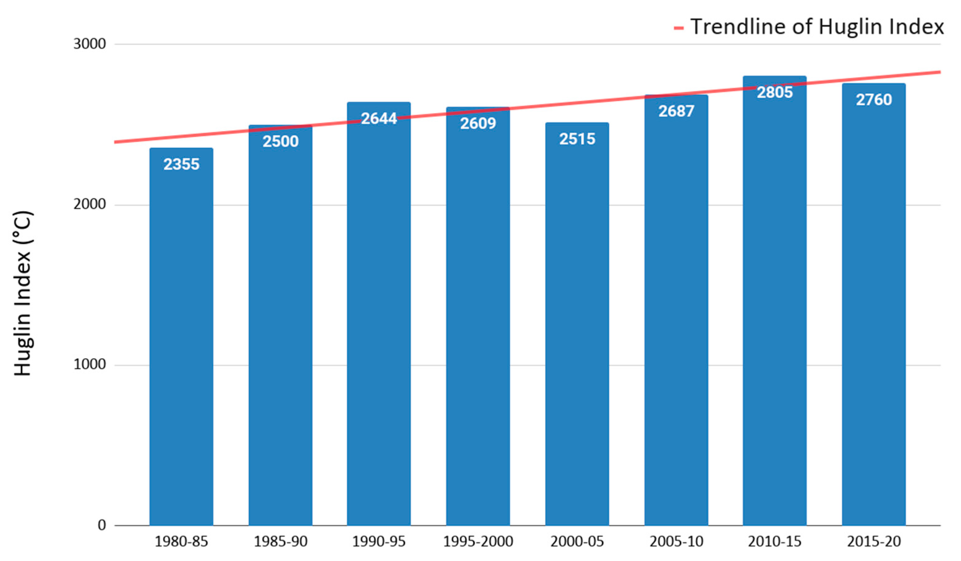 Agriengineering 07 00280 g002 Agriengineering 07 00280 g002
