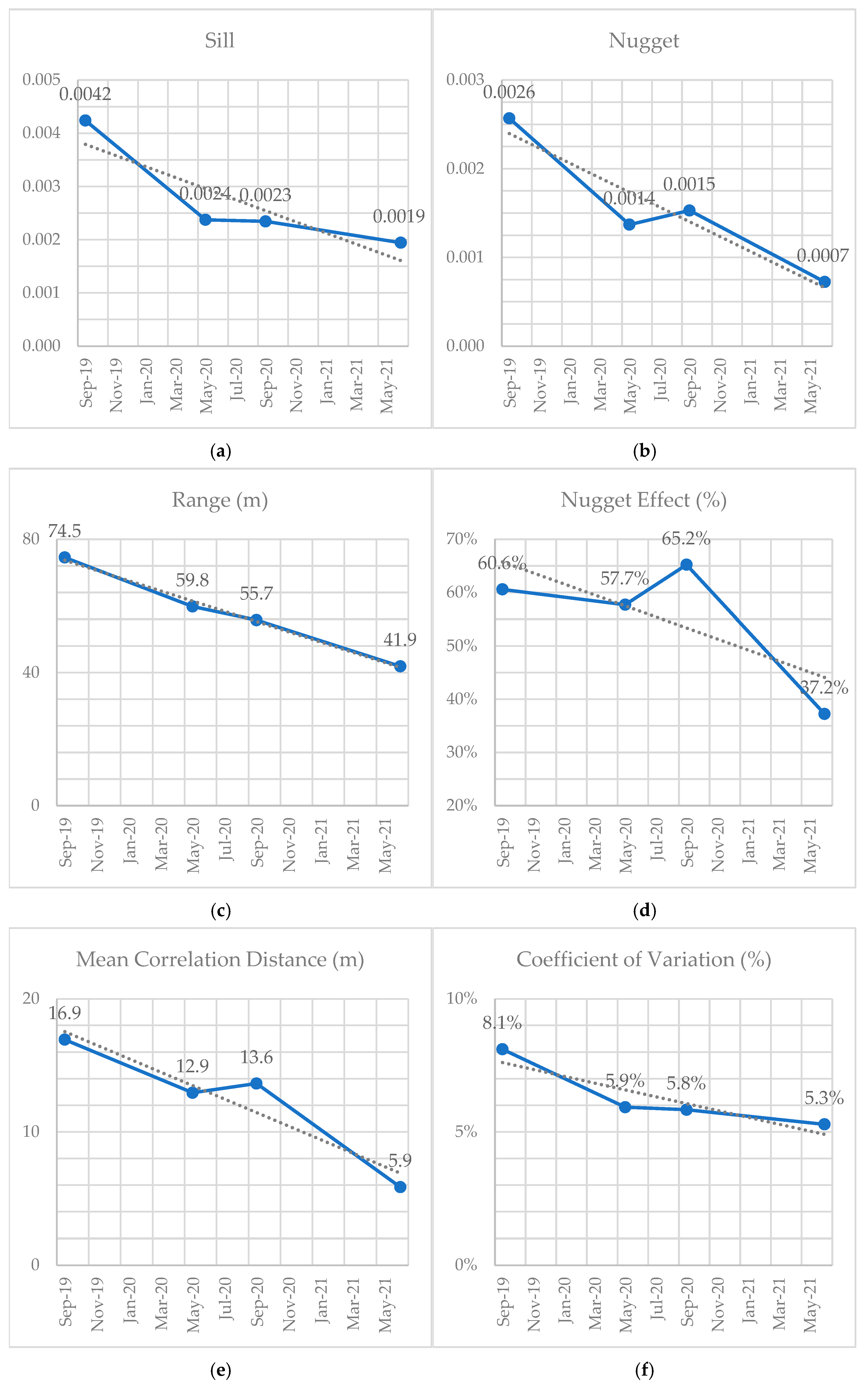 Agriengineering 07 00280 g007 Agriengineering 07 00280 g007