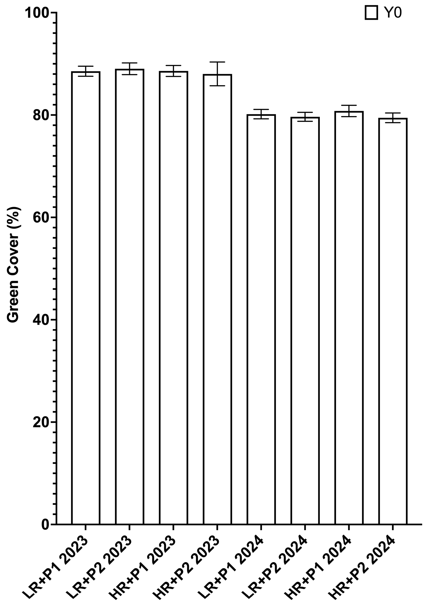 Agriengineering 07 00295 g006