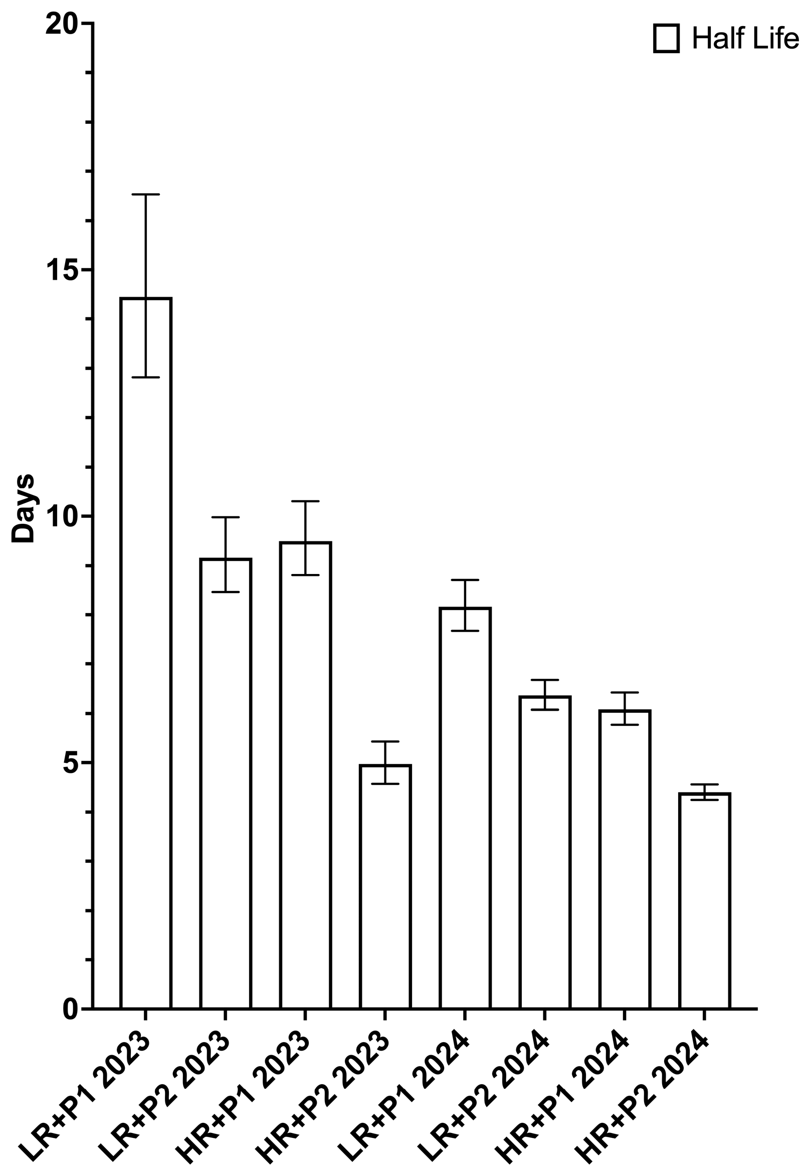 Agriengineering 07 00295 g009