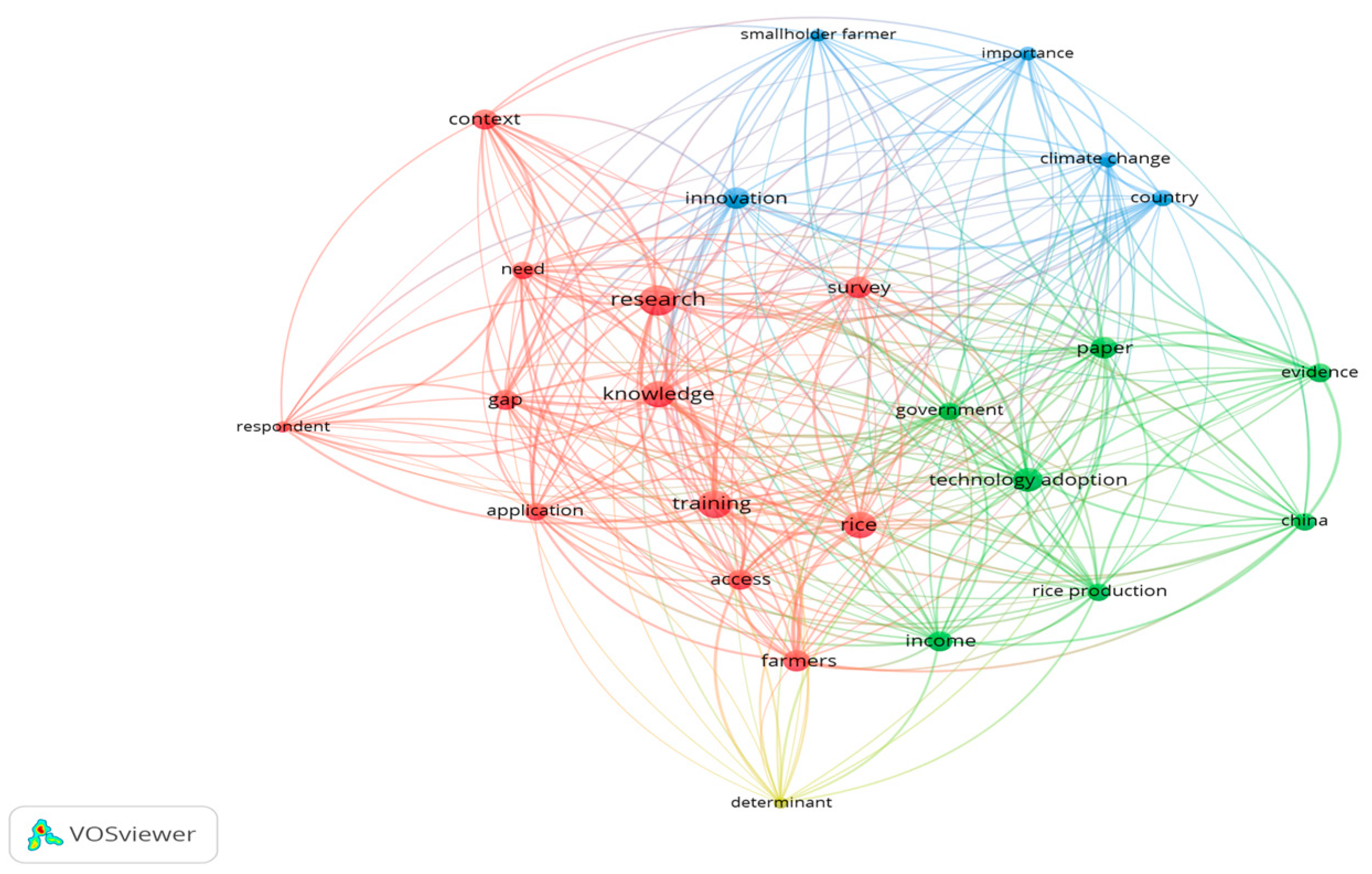 Agriengineering 07 00296 g009