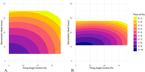 Agriengineering 07 00298 g017