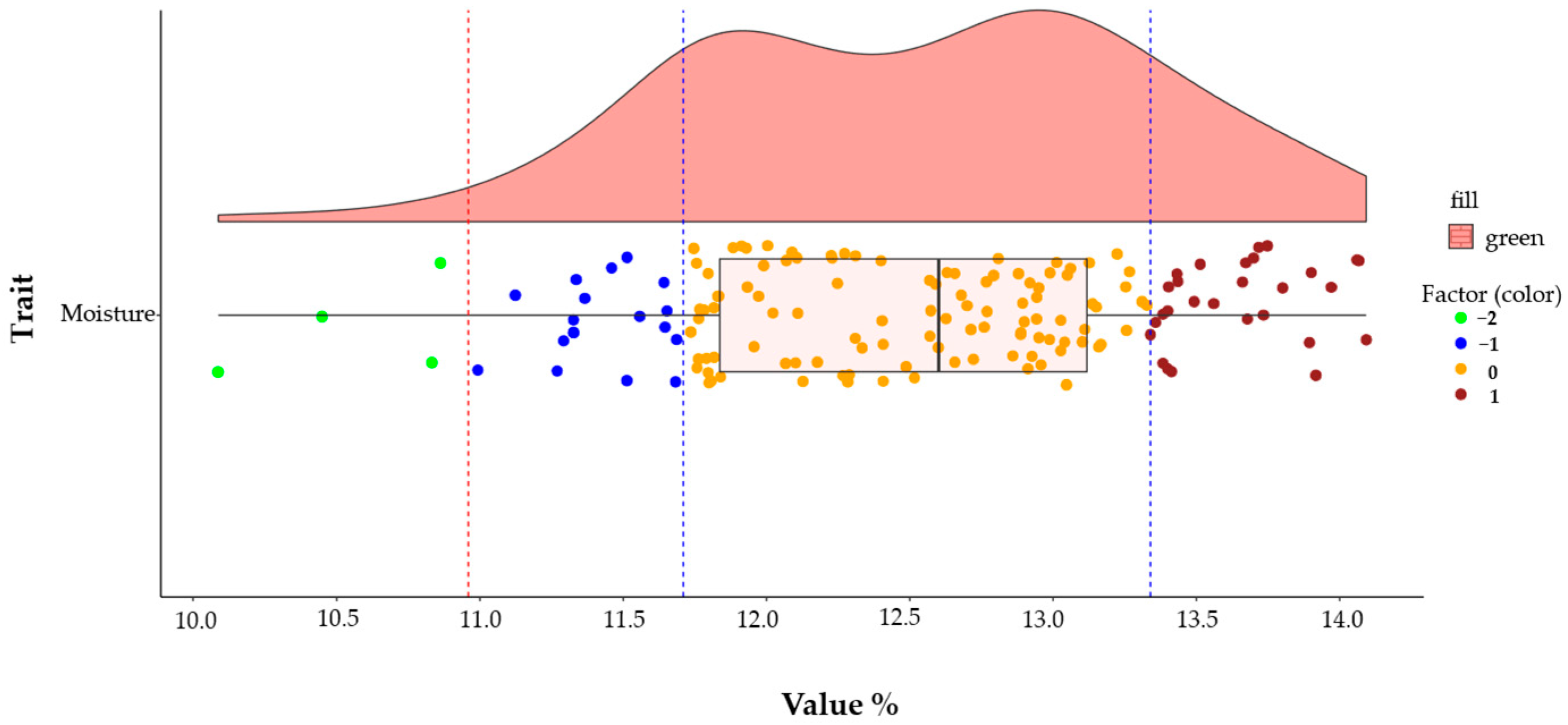 Agriengineering 07 00305 g002