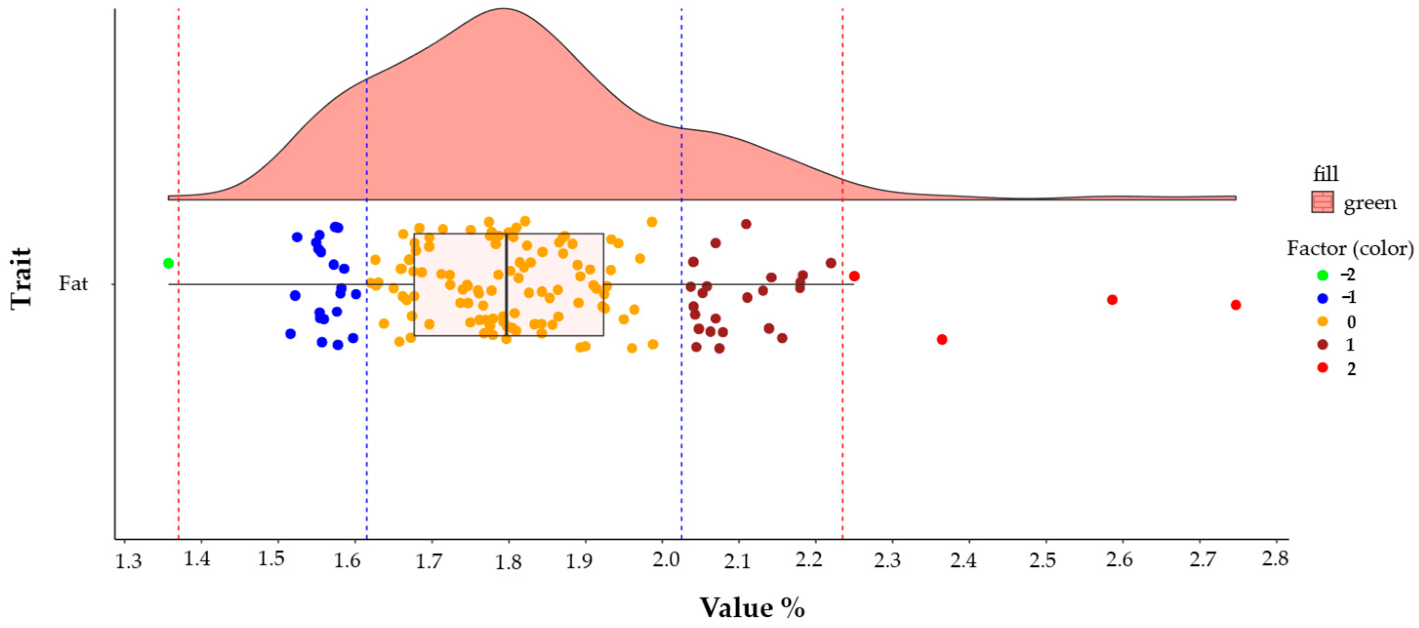 Agriengineering 07 00305 g003
