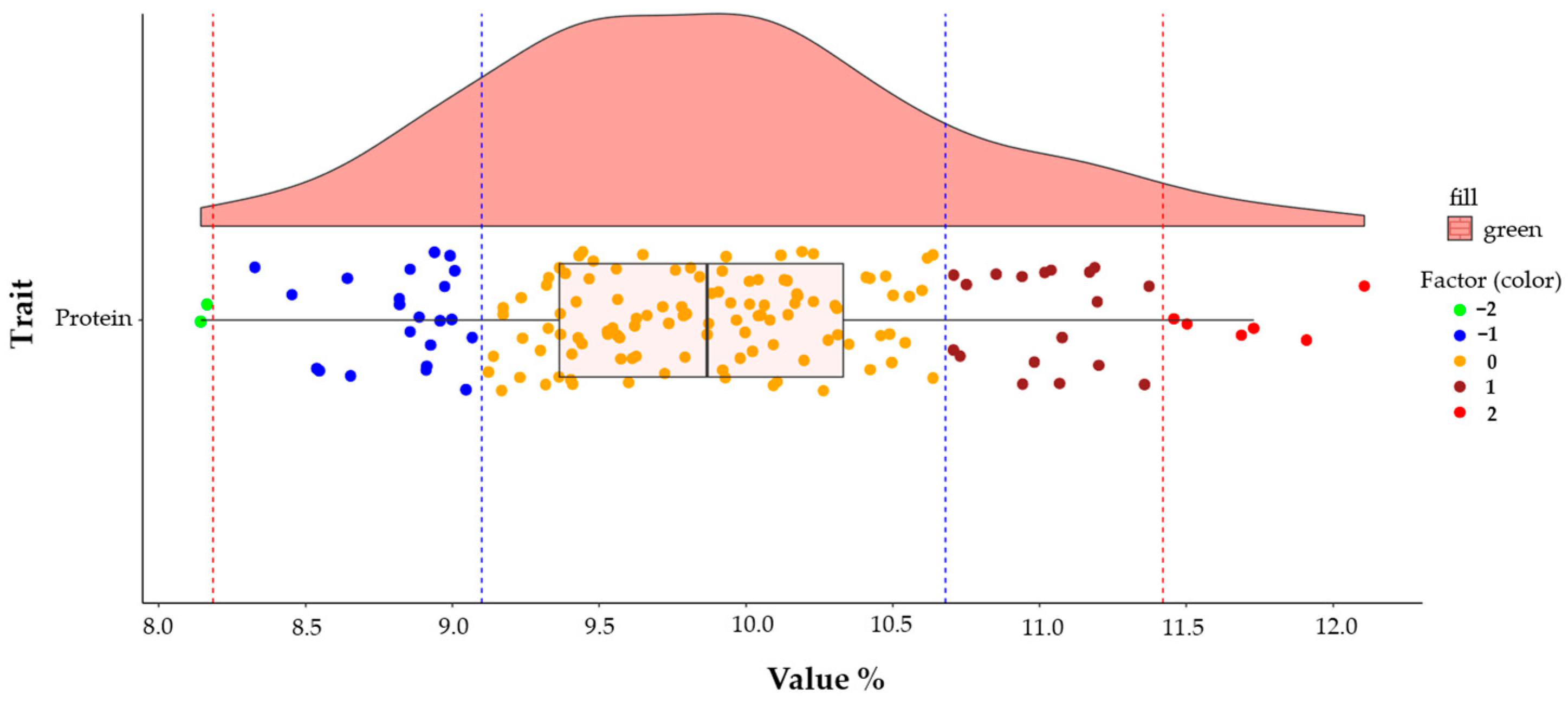 Agriengineering 07 00305 g004