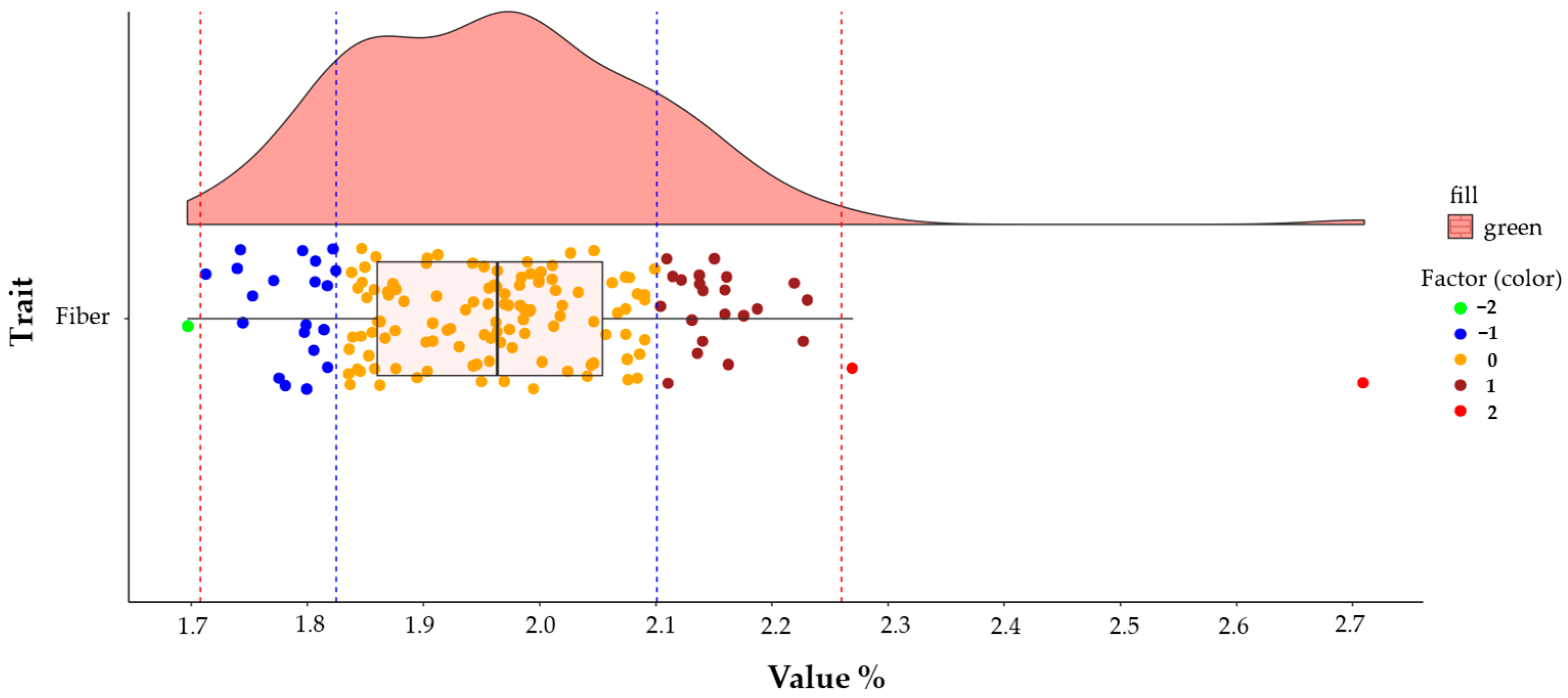 Agriengineering 07 00305 g006