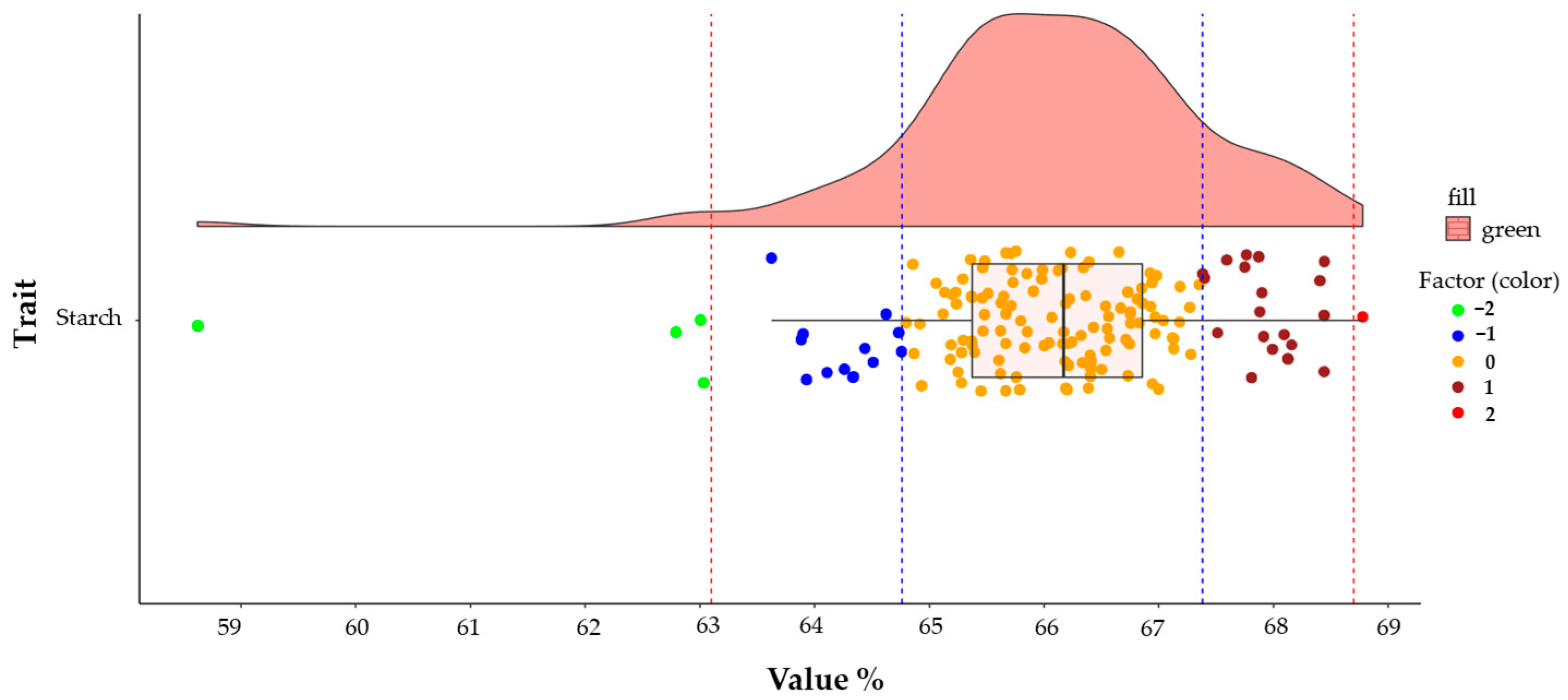 Agriengineering 07 00305 g007