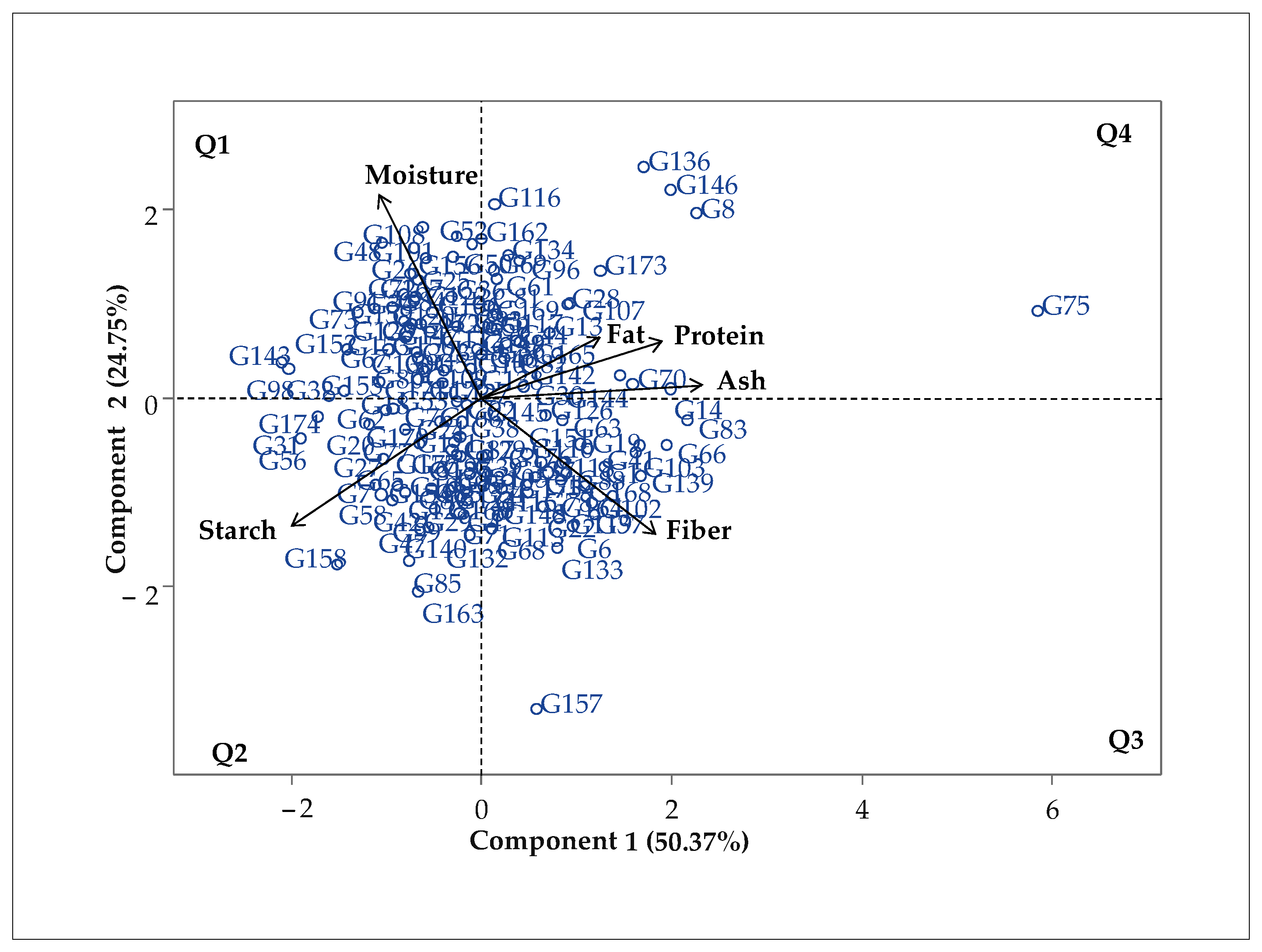 Agriengineering 07 00305 g009