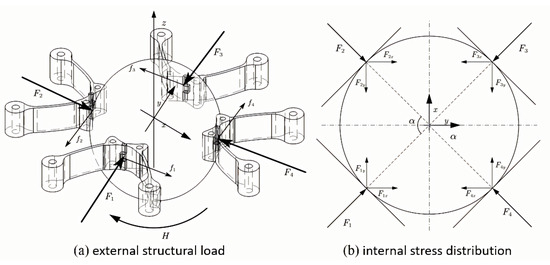 Agriengineering 07 00327 g009