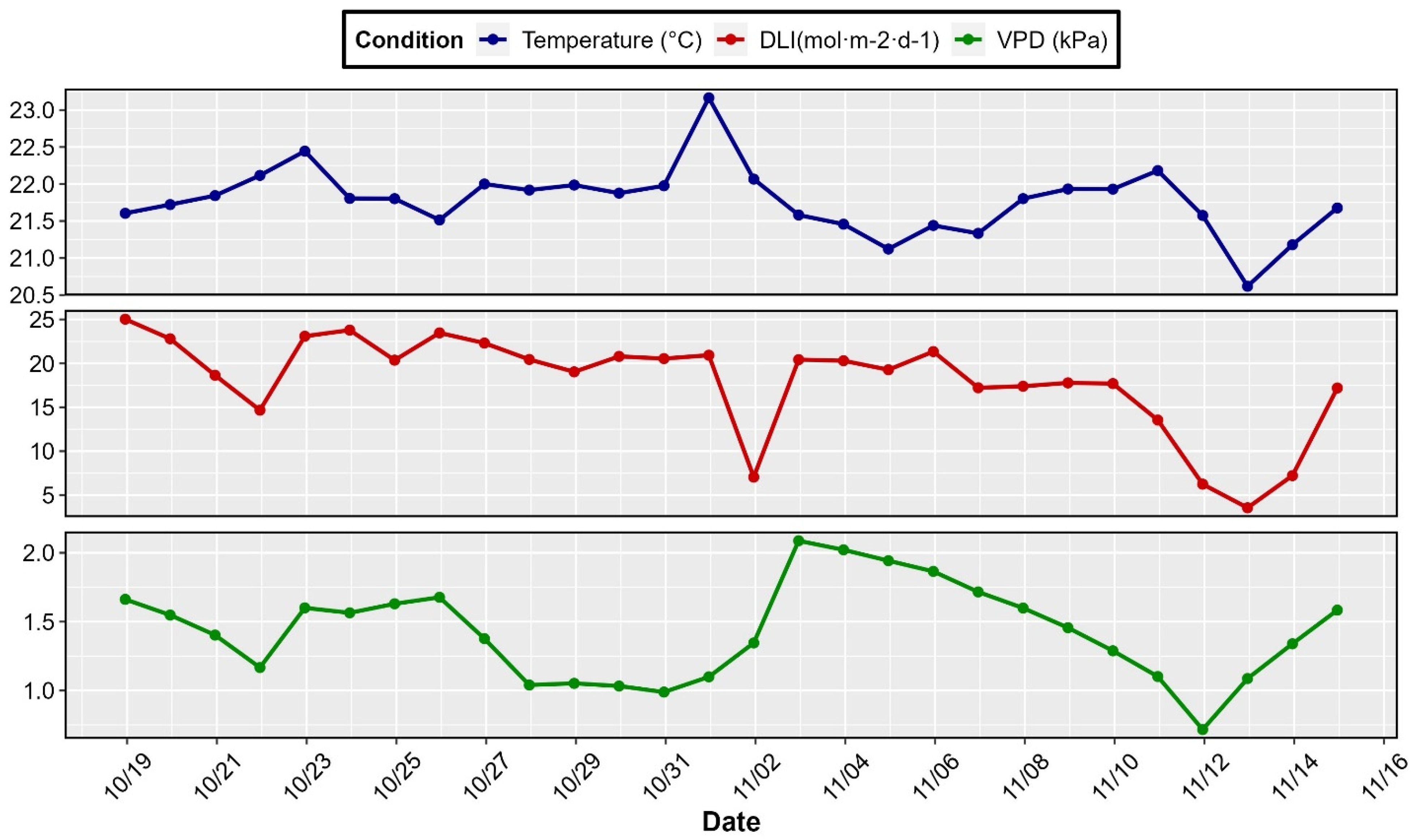 Agriengineering 07 00328 g001