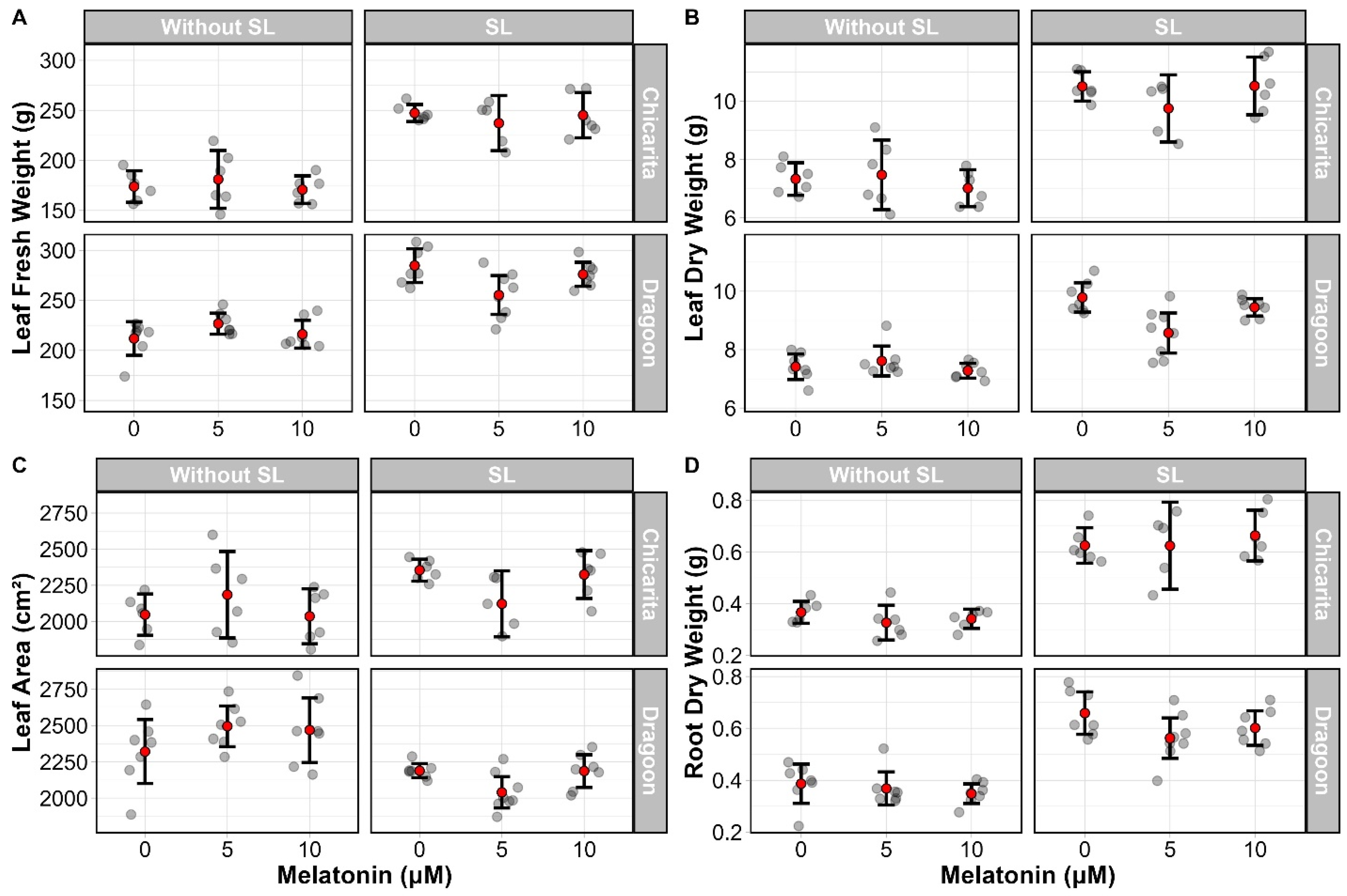 Agriengineering 07 00328 g005