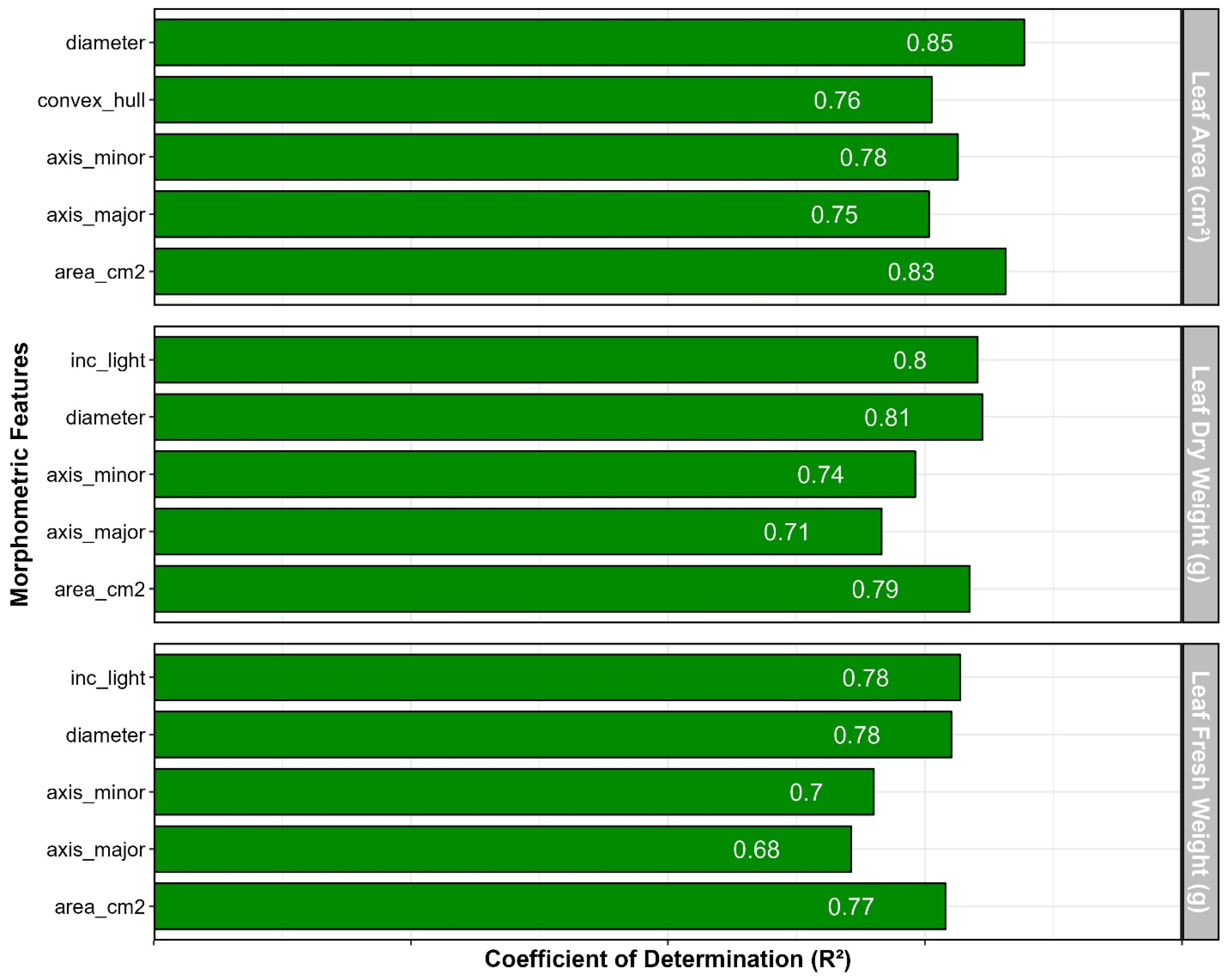 Agriengineering 07 00328 g012
