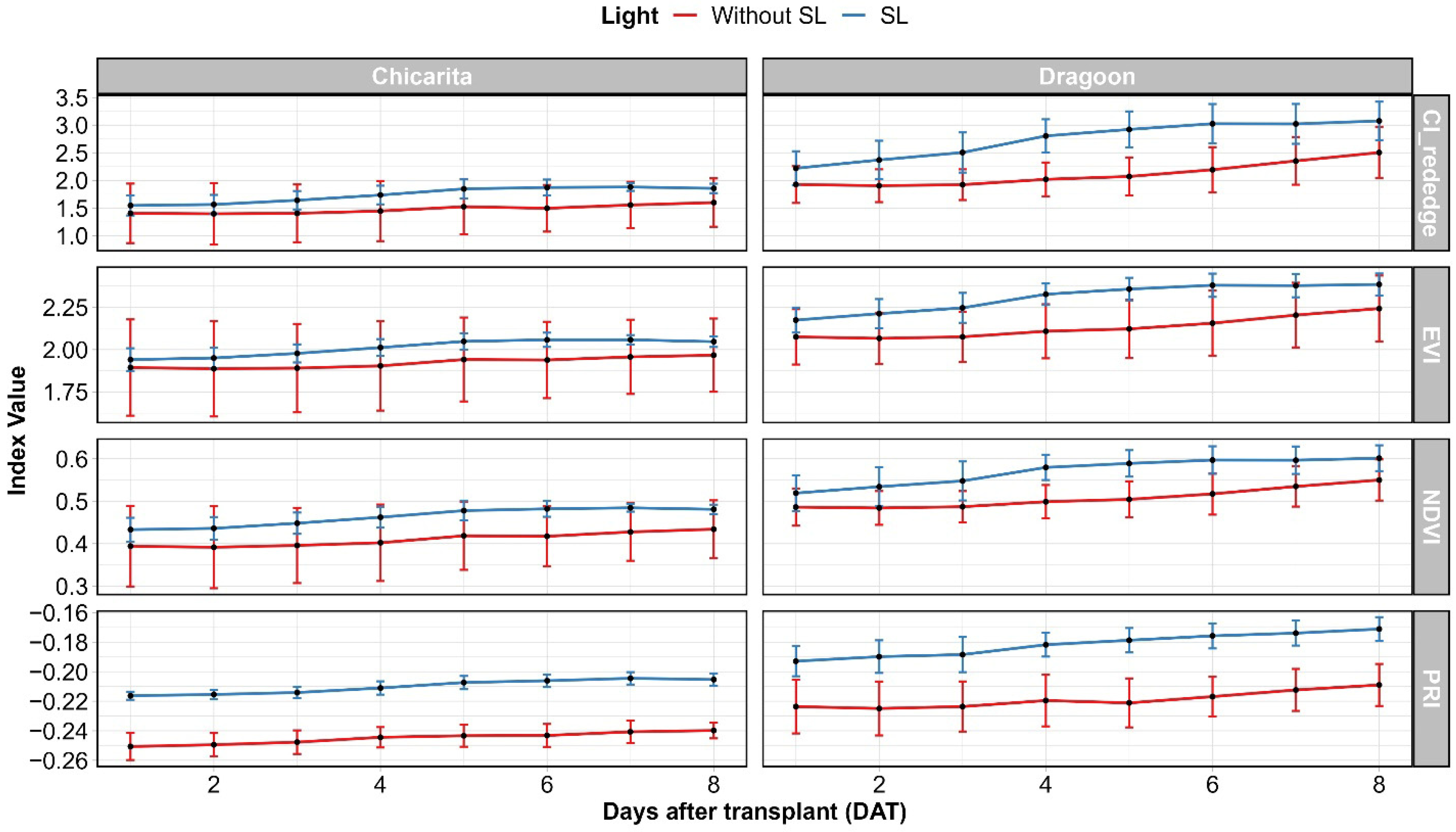 Agriengineering 07 00328 g020