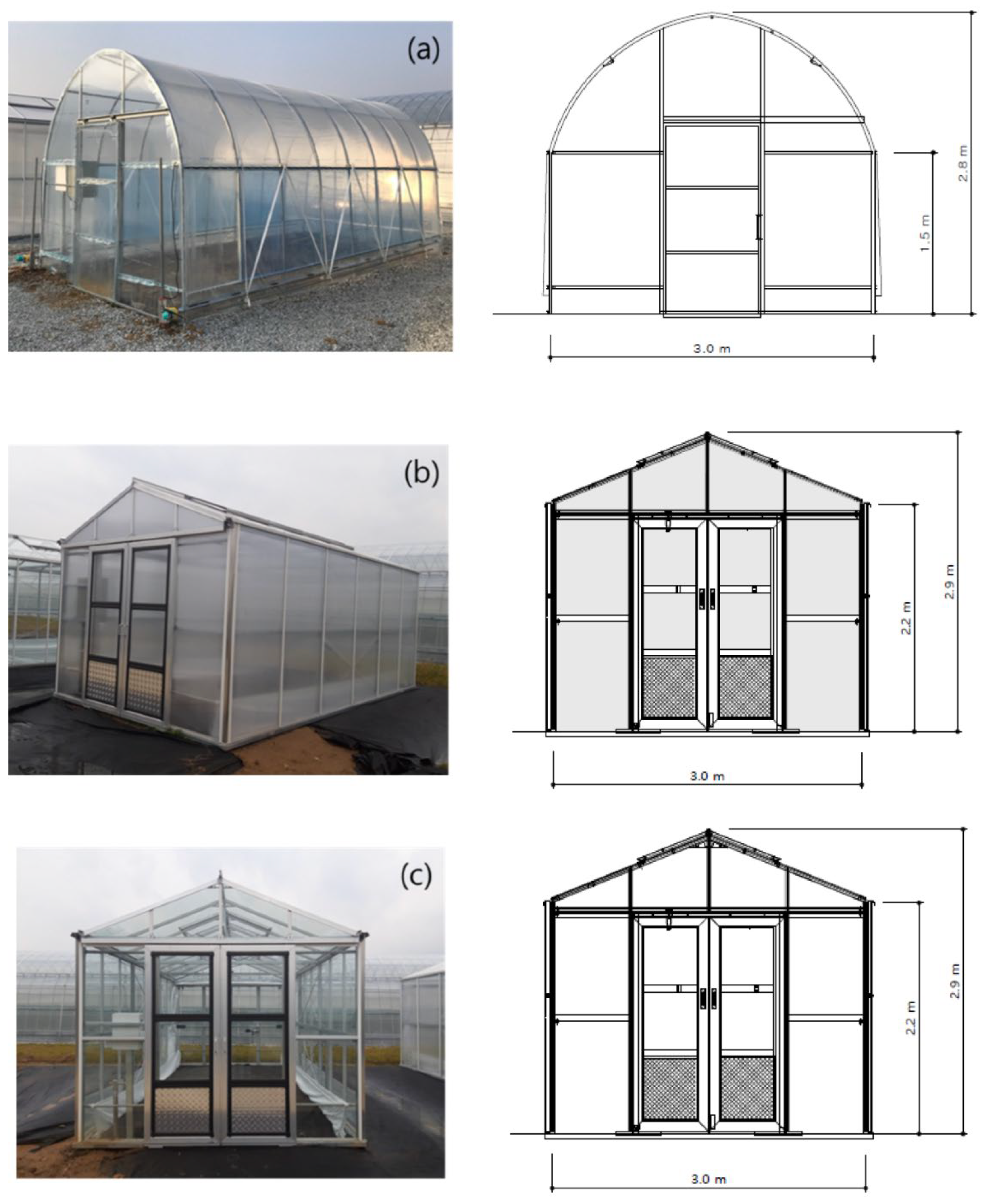 Agriengineering 07 00334 g002
