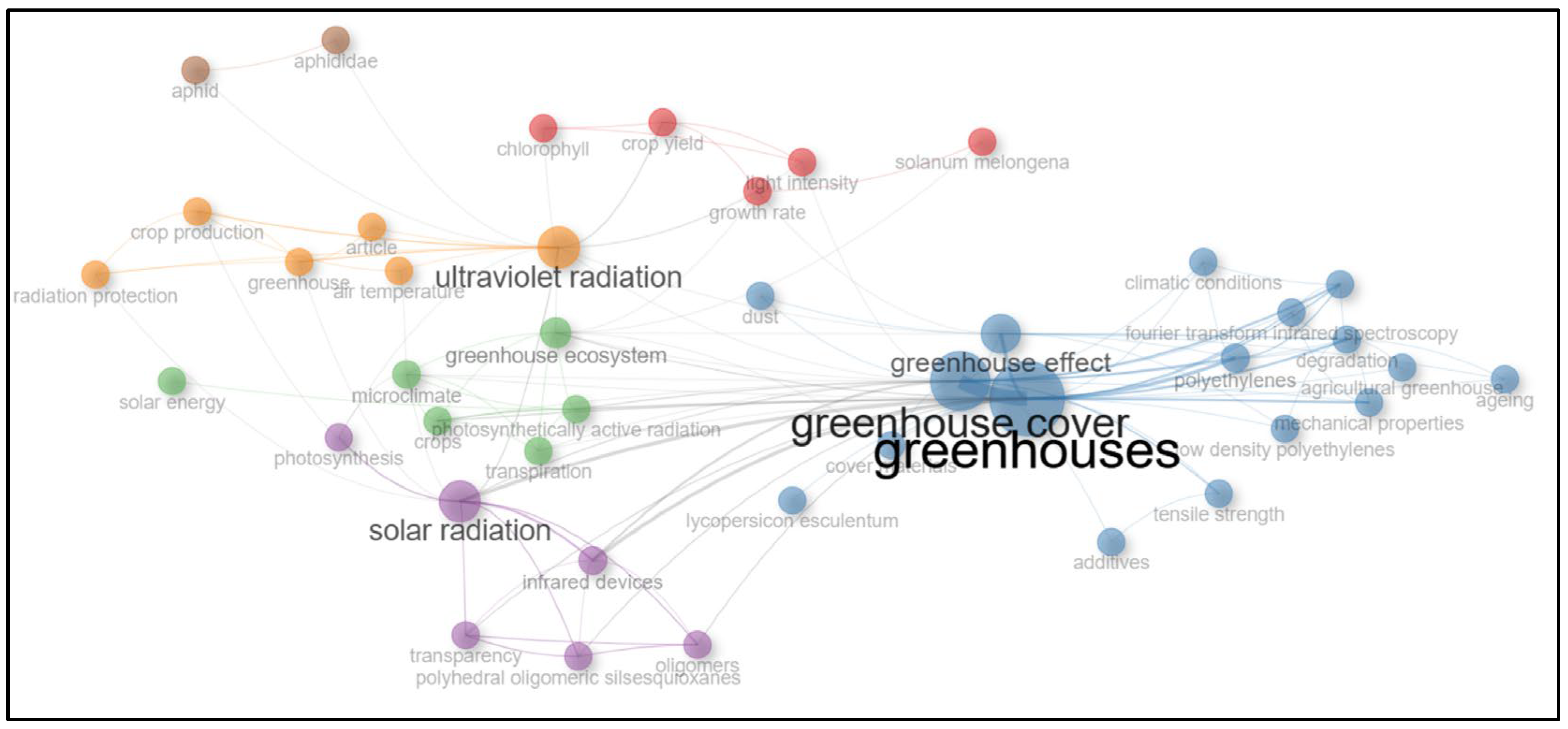 Agriengineering 07 00334 g004
