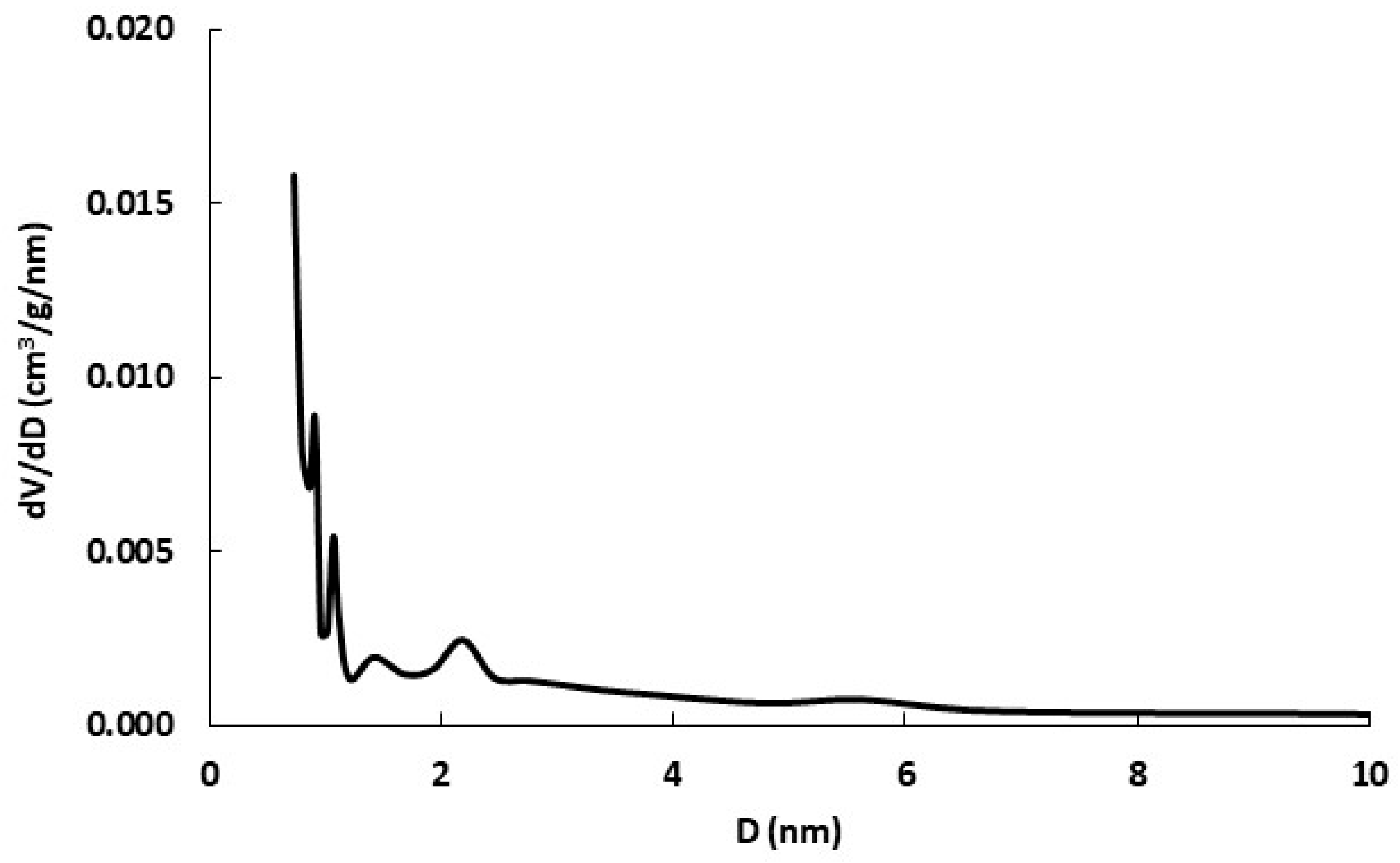Agriengineering 07 00348 g004