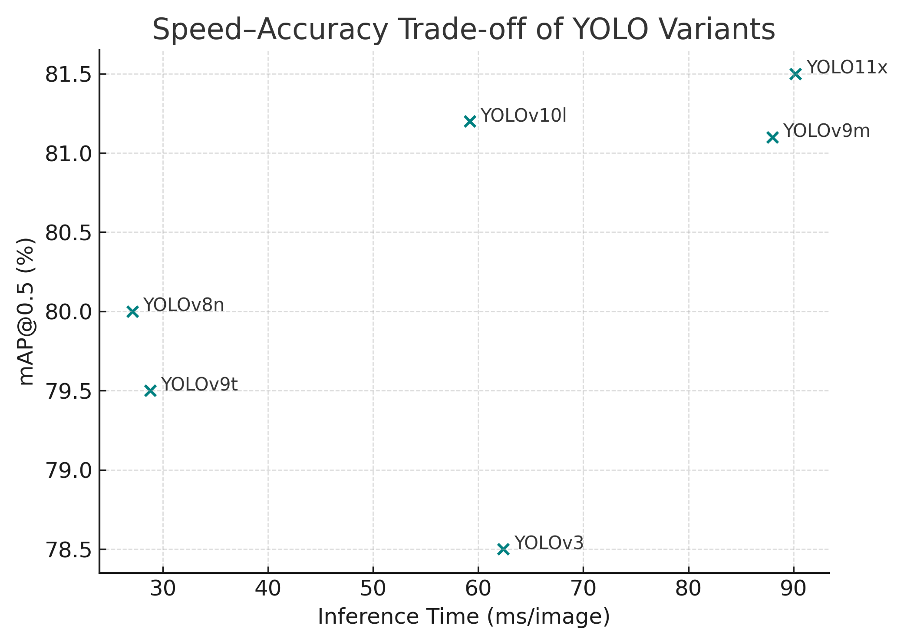 Agriengineering 07 00375 g003