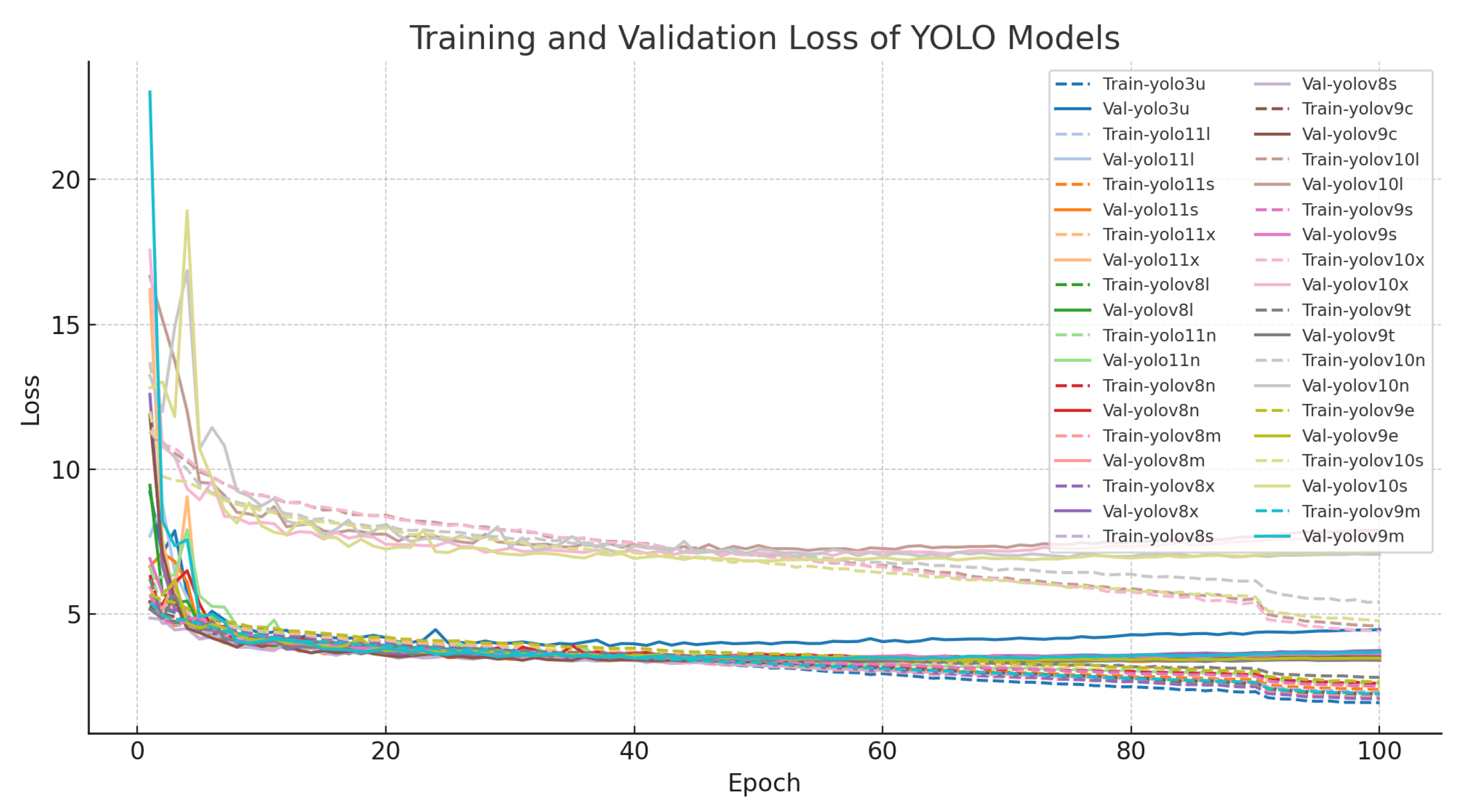 Agriengineering 07 00375 g004