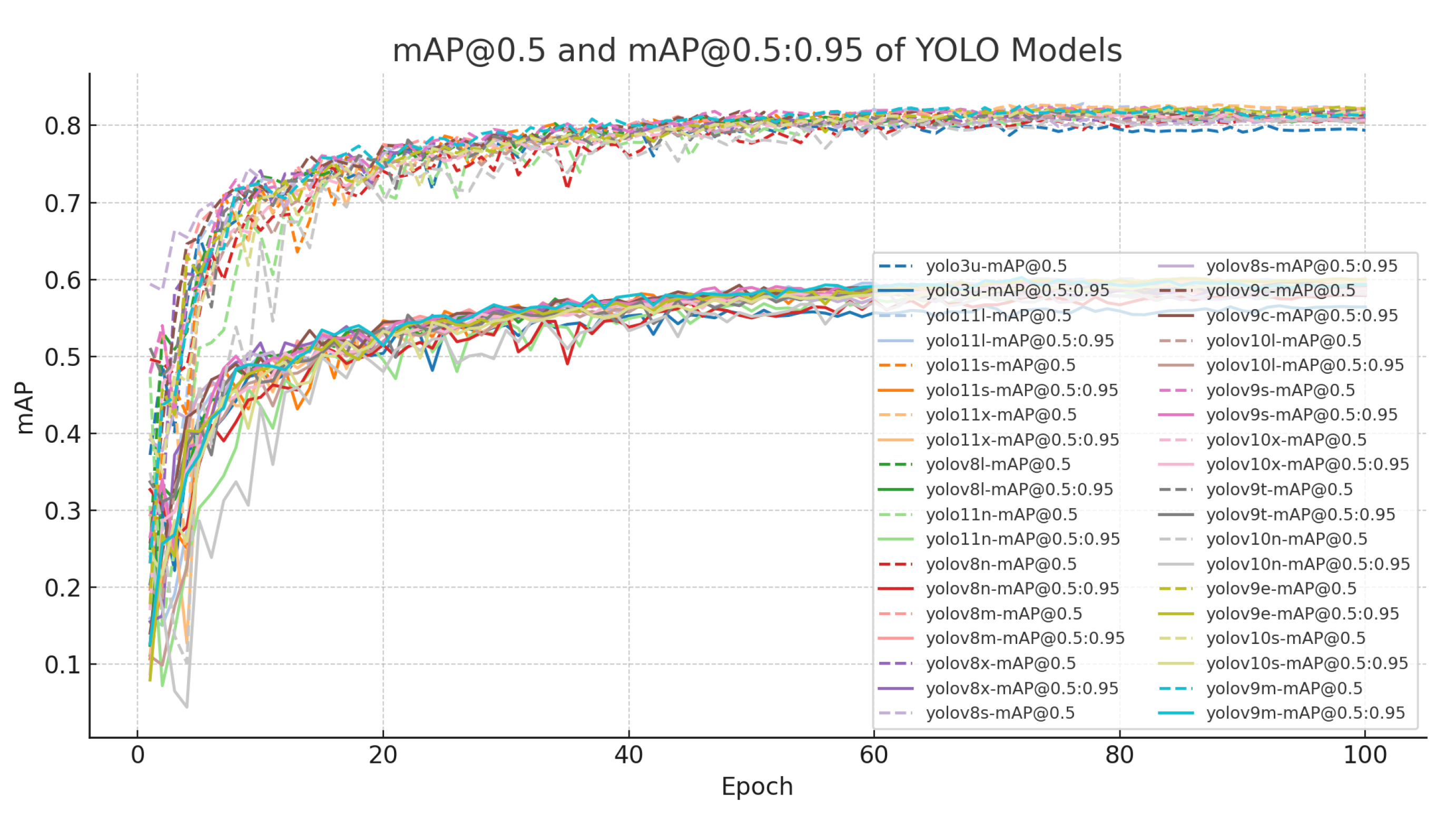 Agriengineering 07 00375 g005