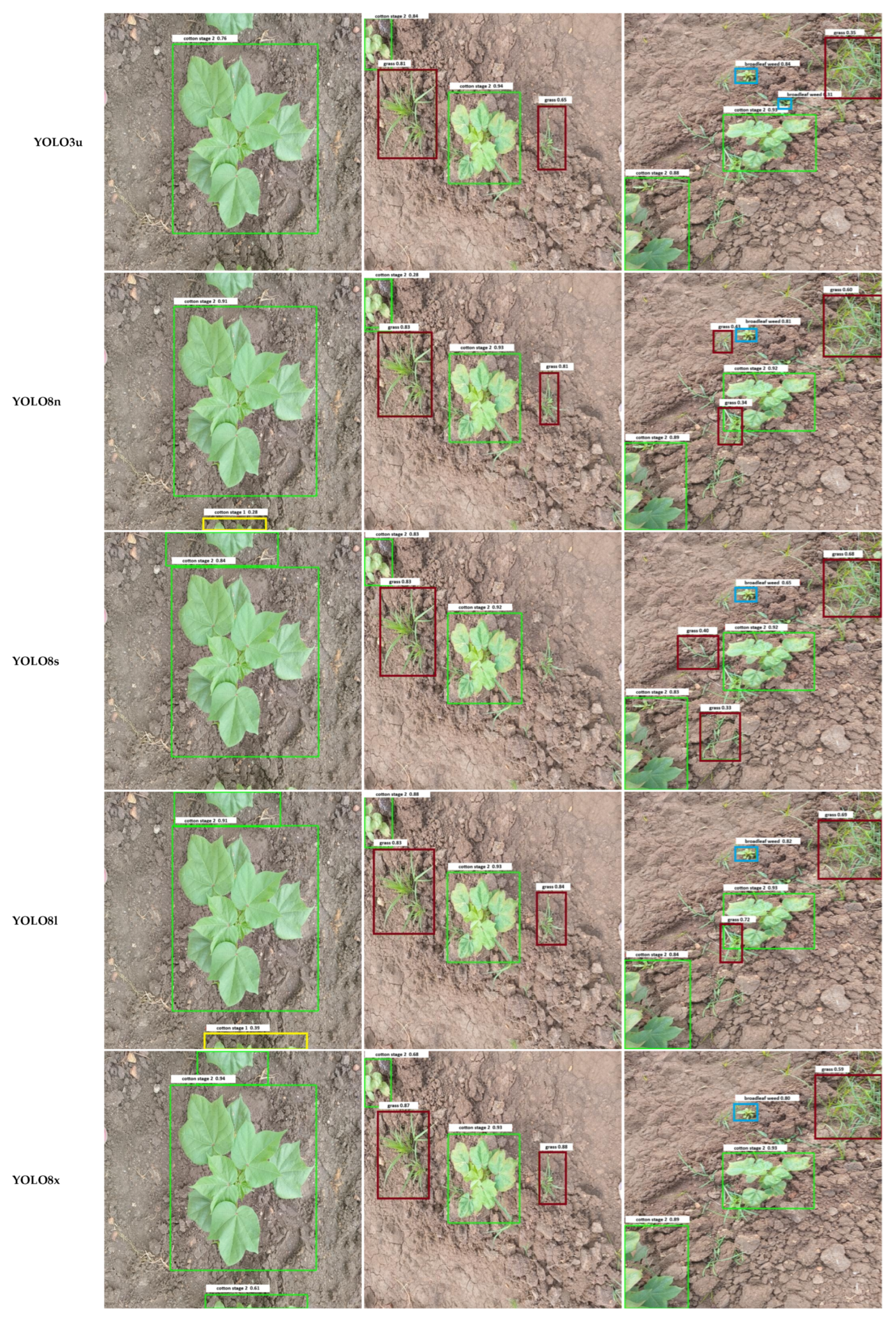 Agriengineering 07 00375 g007a