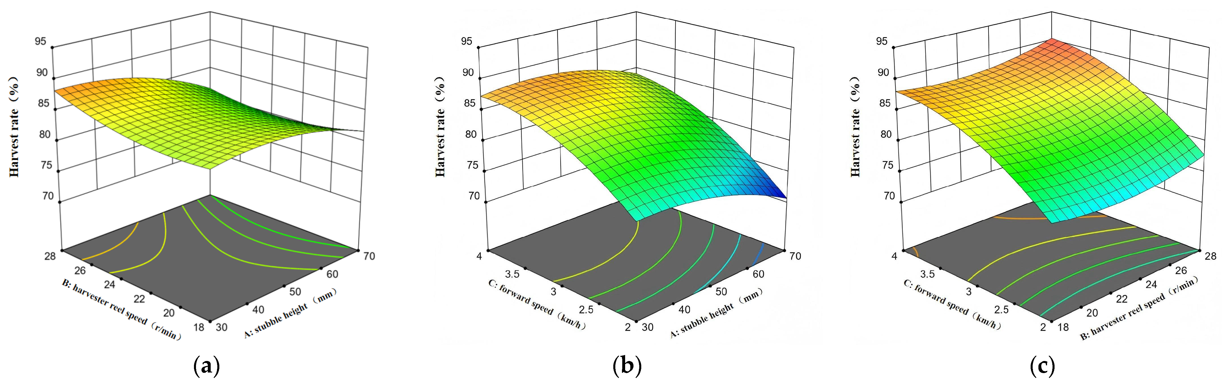 Agriengineering 07 00423 g011