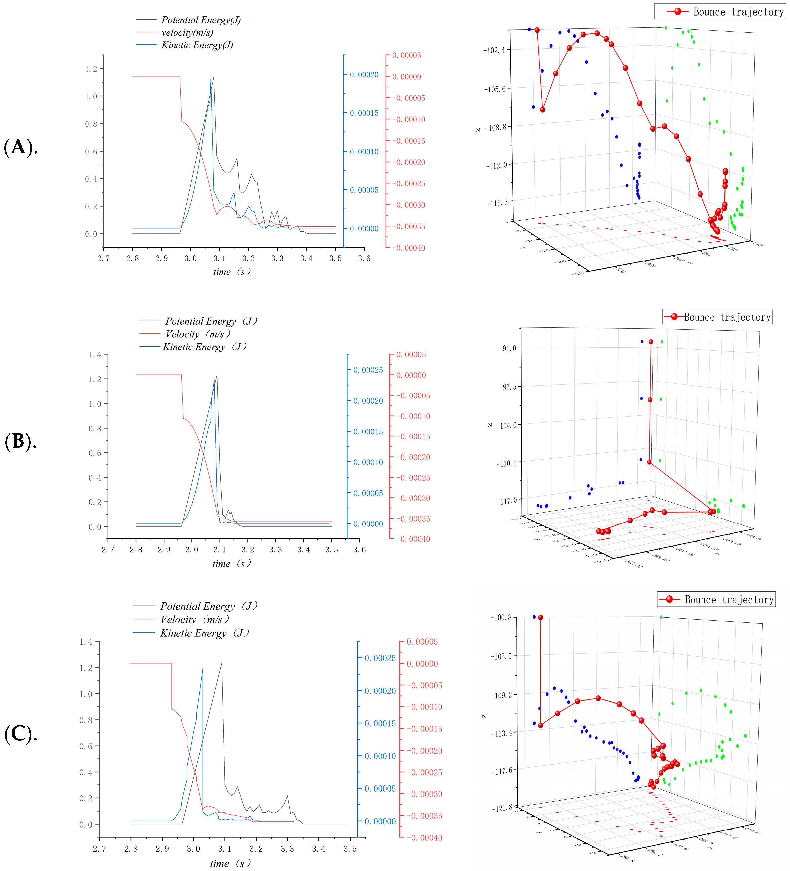 Agriengineering 07 00425 g009