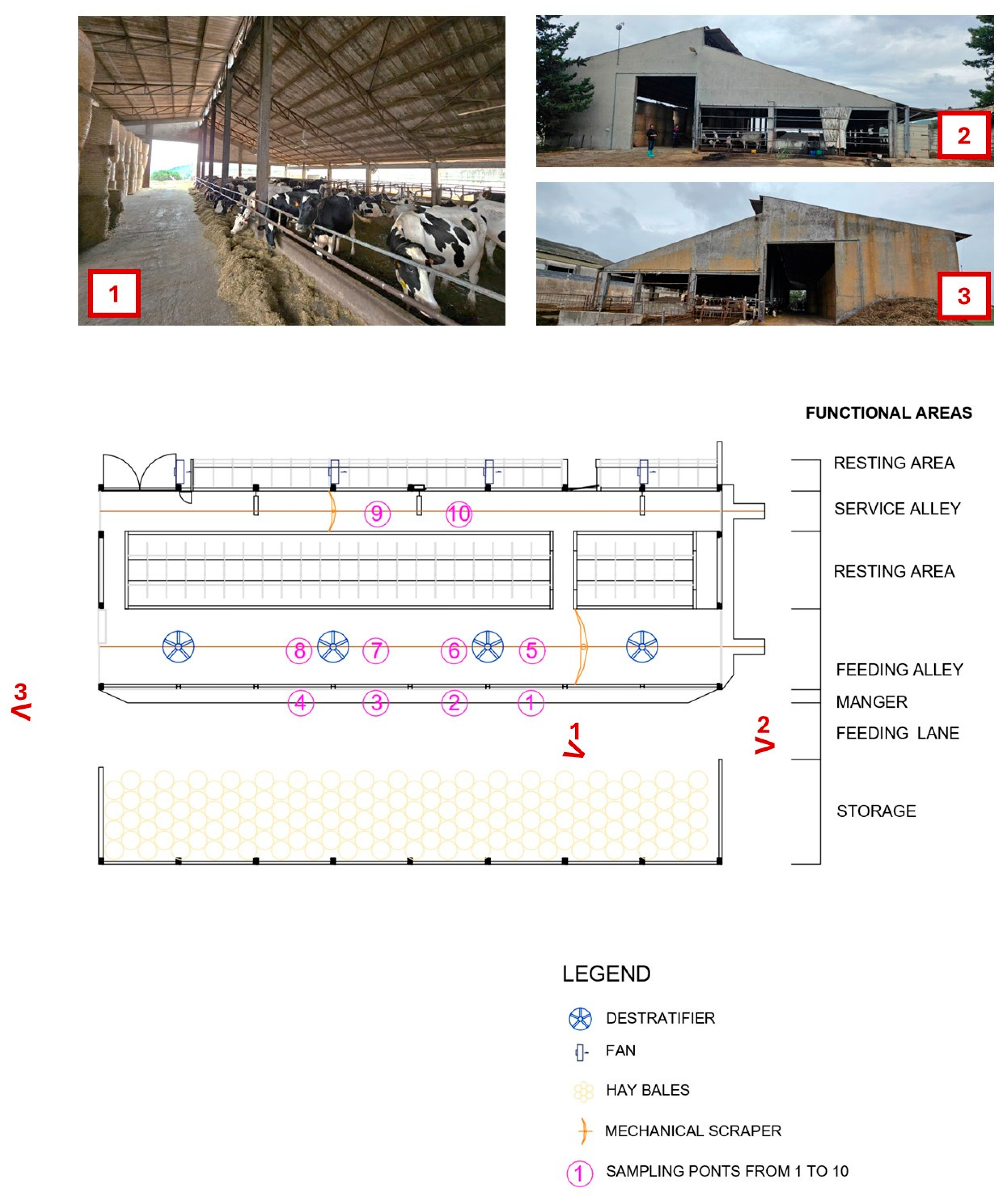 Agriengineering 07 00427 g002