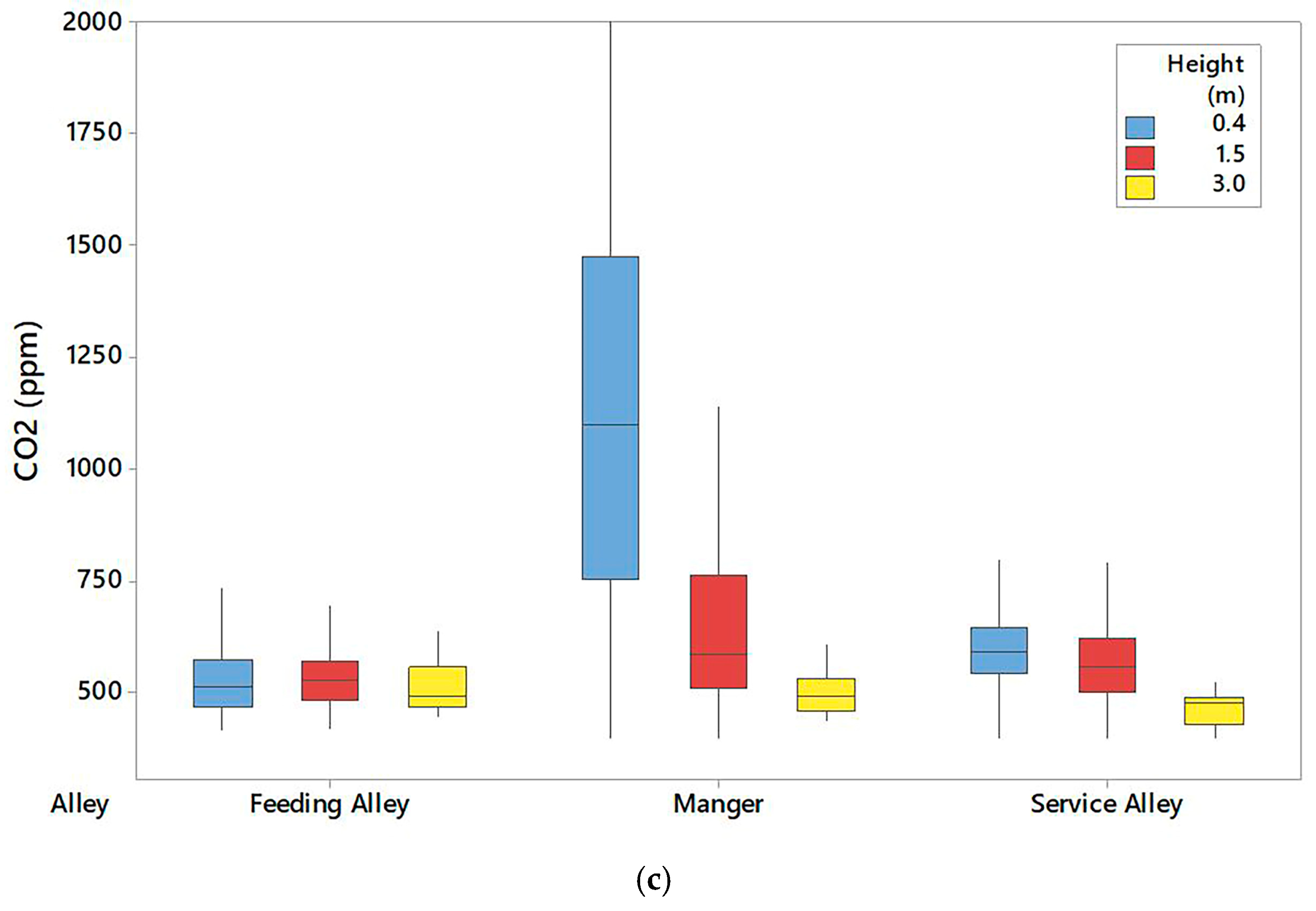 Agriengineering 07 00427 g005b