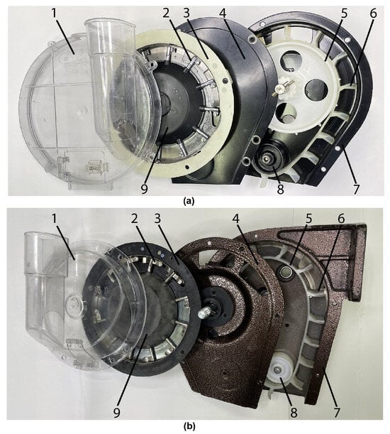 Structural diagram of finger-clip precision seed metering devices; (a) sunflower seed metering device; (b) corn seed metering device. 1—front cover; 2—seed-pick finger-clip; 3—wear plate; 4—middle cover (or backing plate); 5—upper seed guide pulley; 6—seed guide belt; 7—shield housing (casing); 8—lower seed guide pulley; 9—finger pressure plate.
