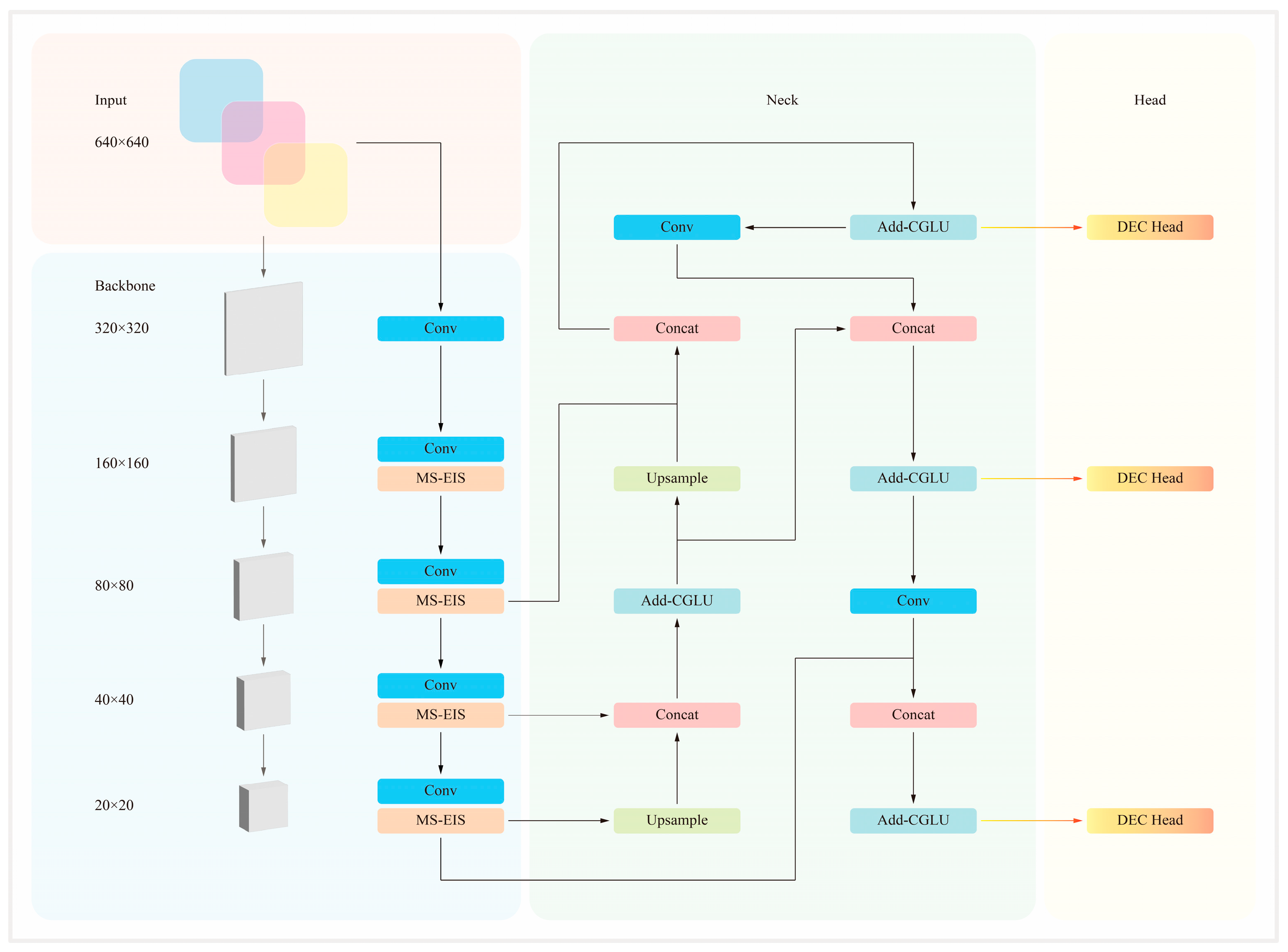 Agriengineering 08 00016 g001 Agriengineering 08 00016 g001