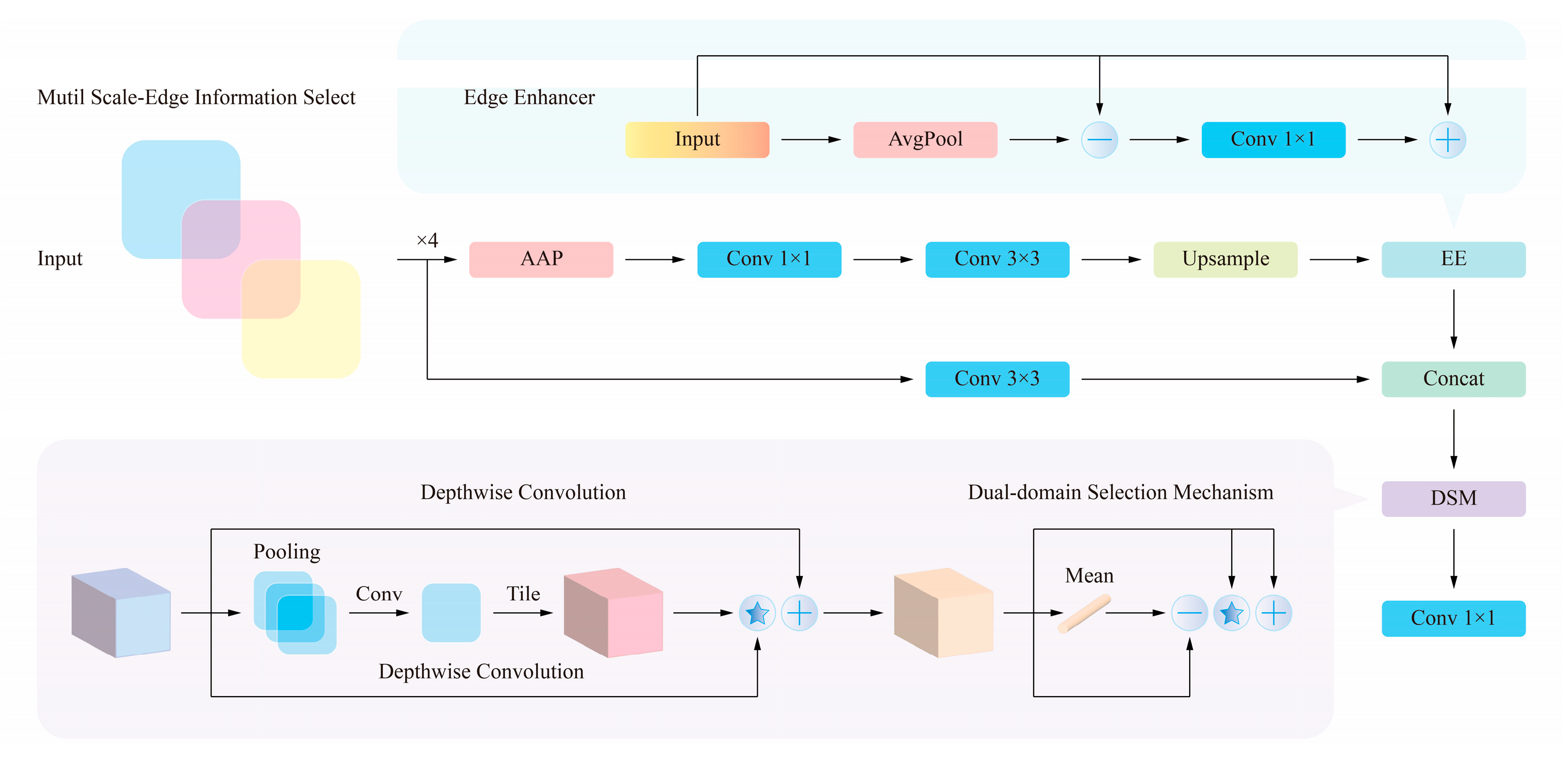Agriengineering 08 00016 g002 Agriengineering 08 00016 g002