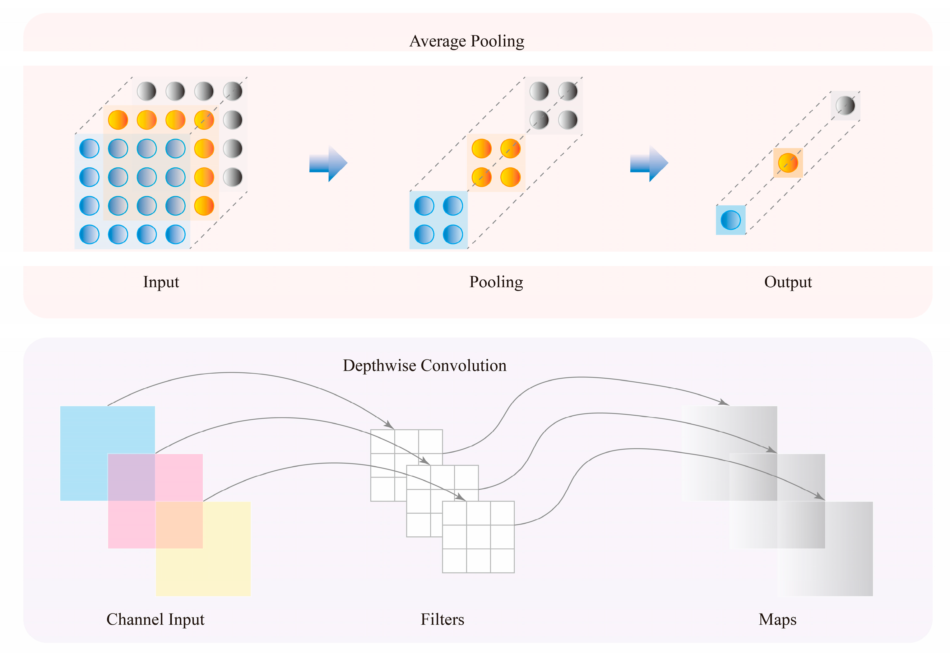 Agriengineering 08 00016 g003 Agriengineering 08 00016 g003