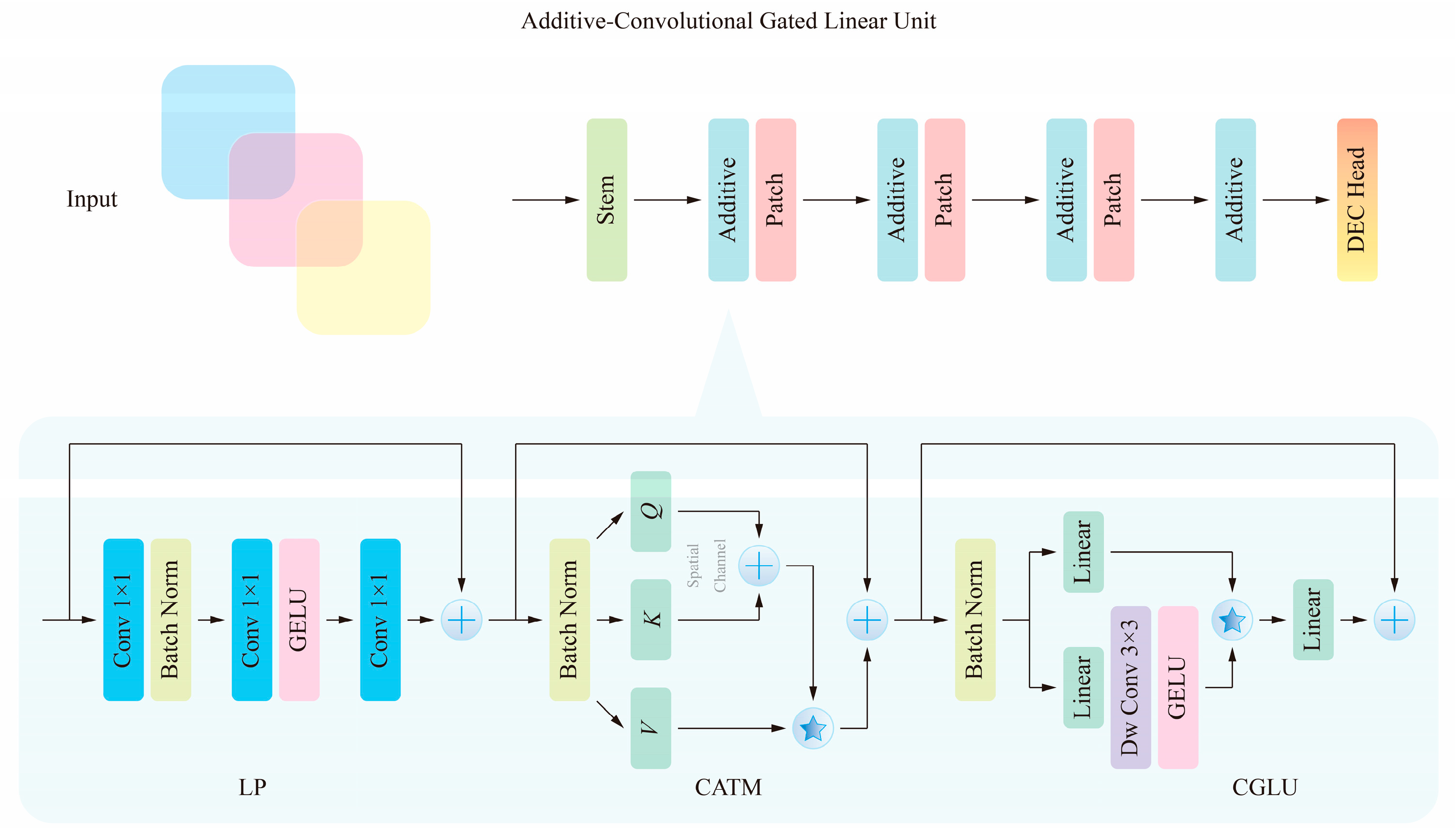 Agriengineering 08 00016 g004 Agriengineering 08 00016 g004