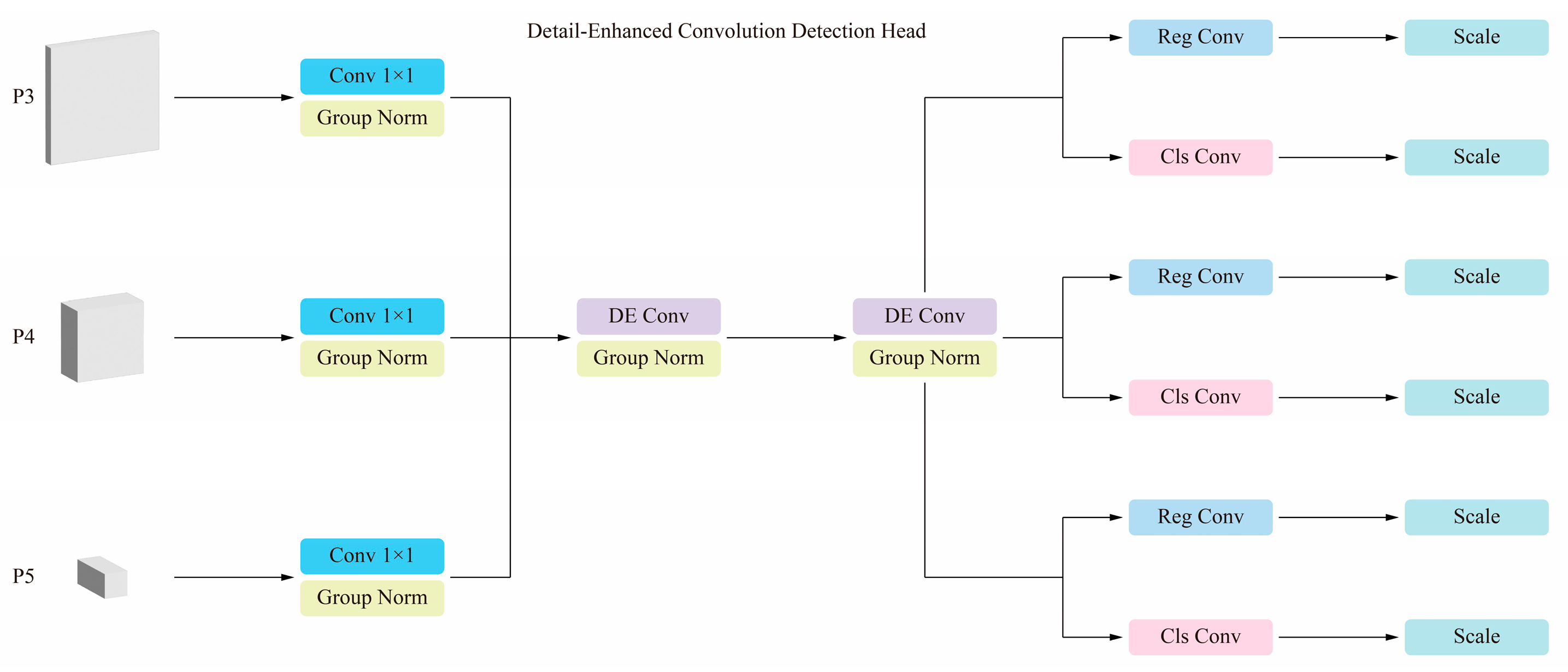 Agriengineering 08 00016 g005 Agriengineering 08 00016 g005