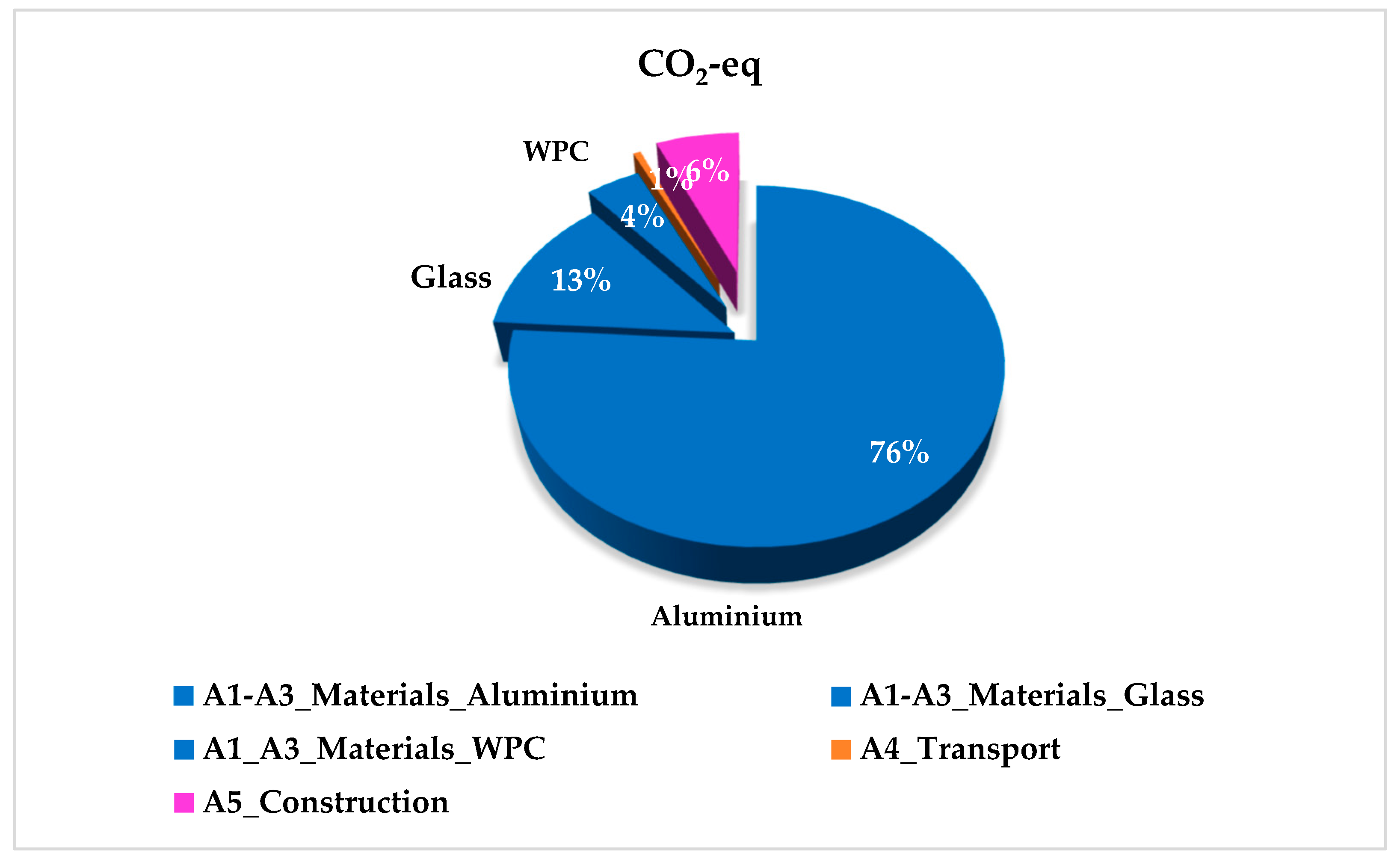 Agriengineering 08 00046 g006