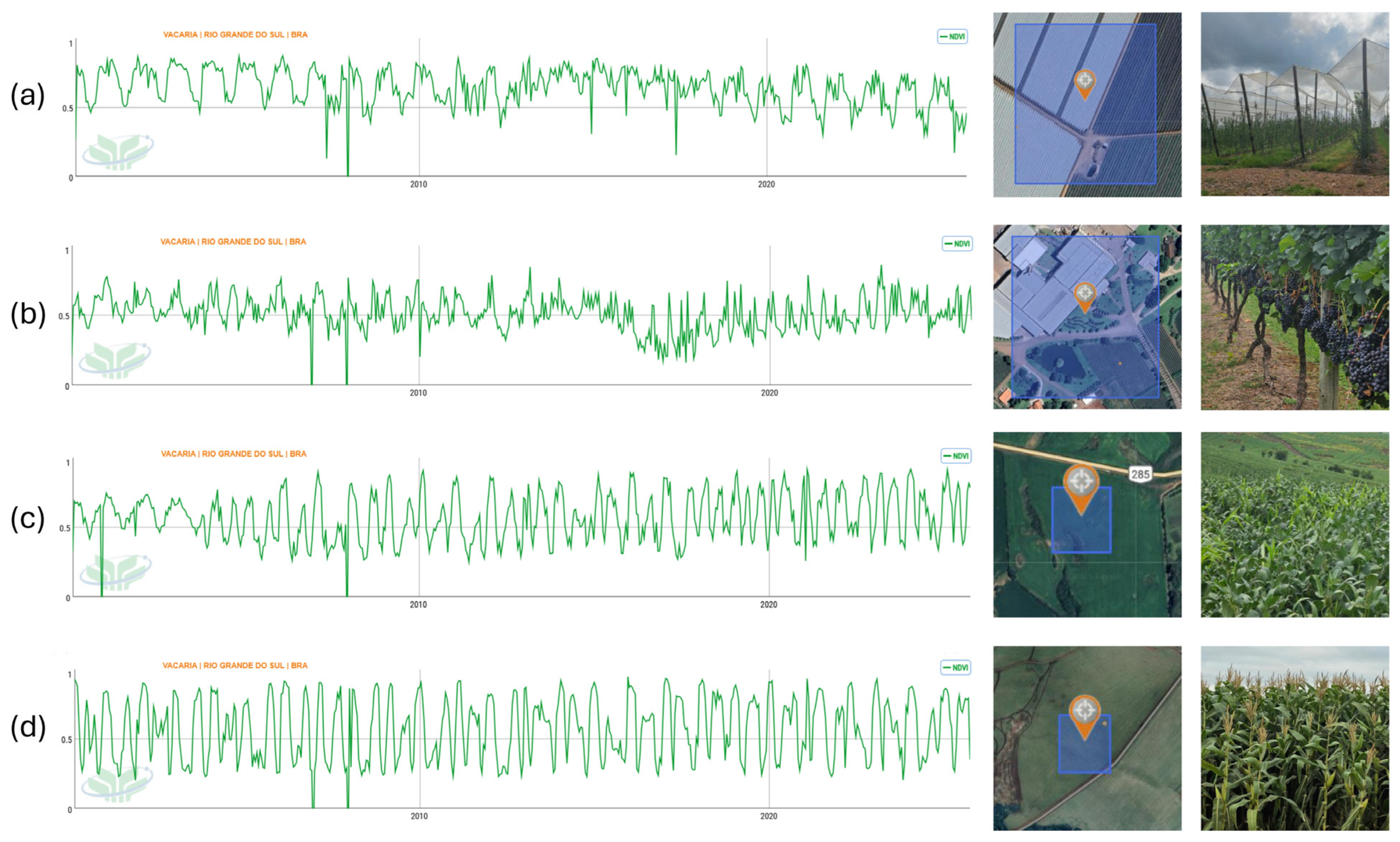 Agriengineering 08 00048 g008