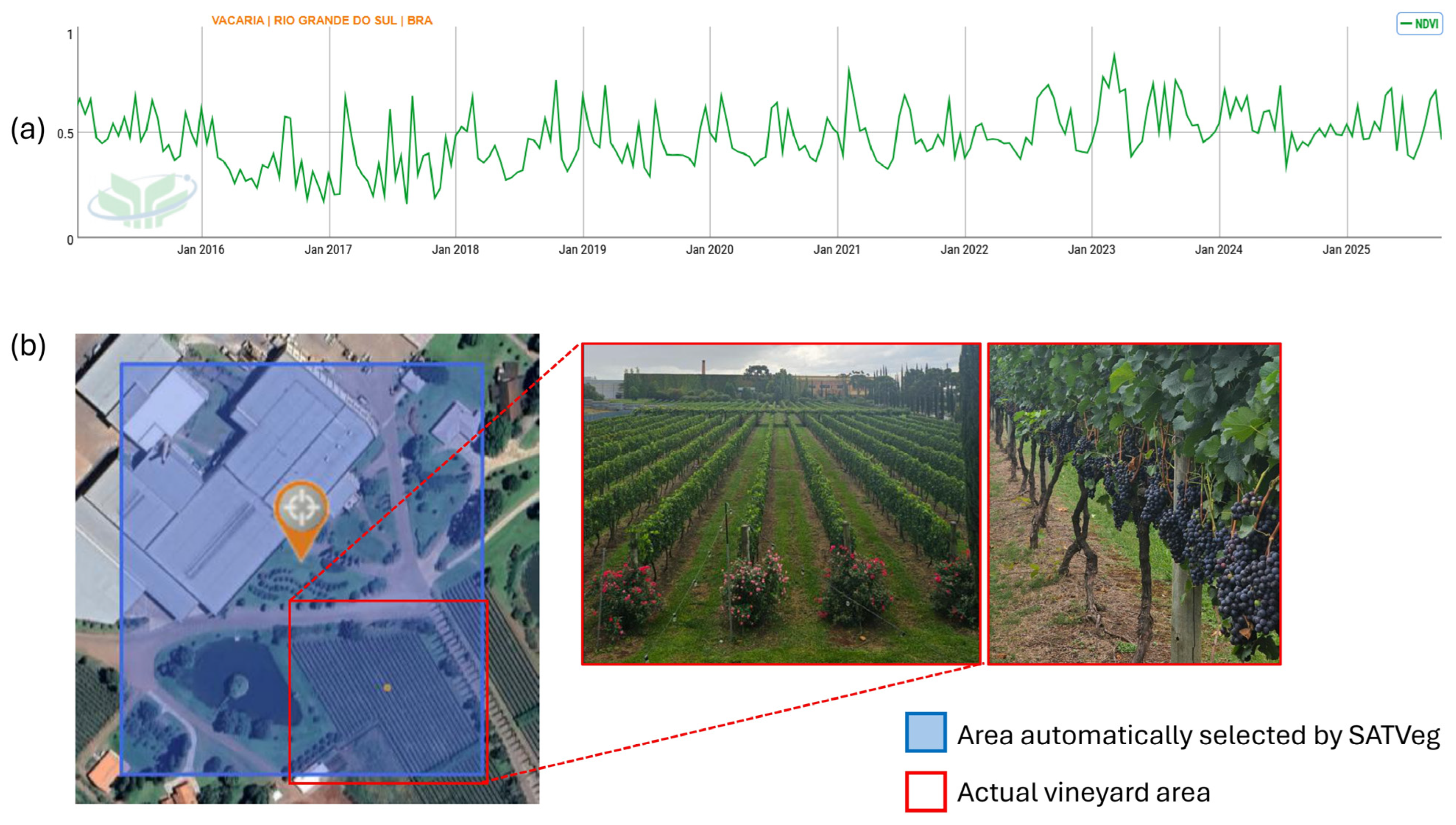 Agriengineering 08 00048 g009
