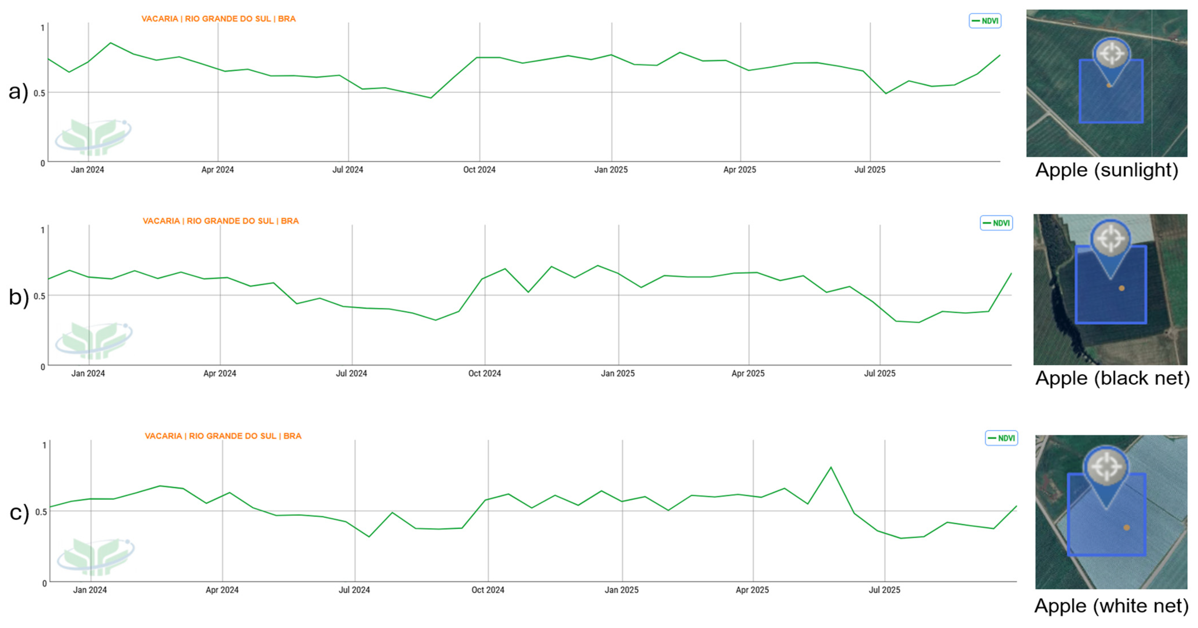 Agriengineering 08 00048 g010