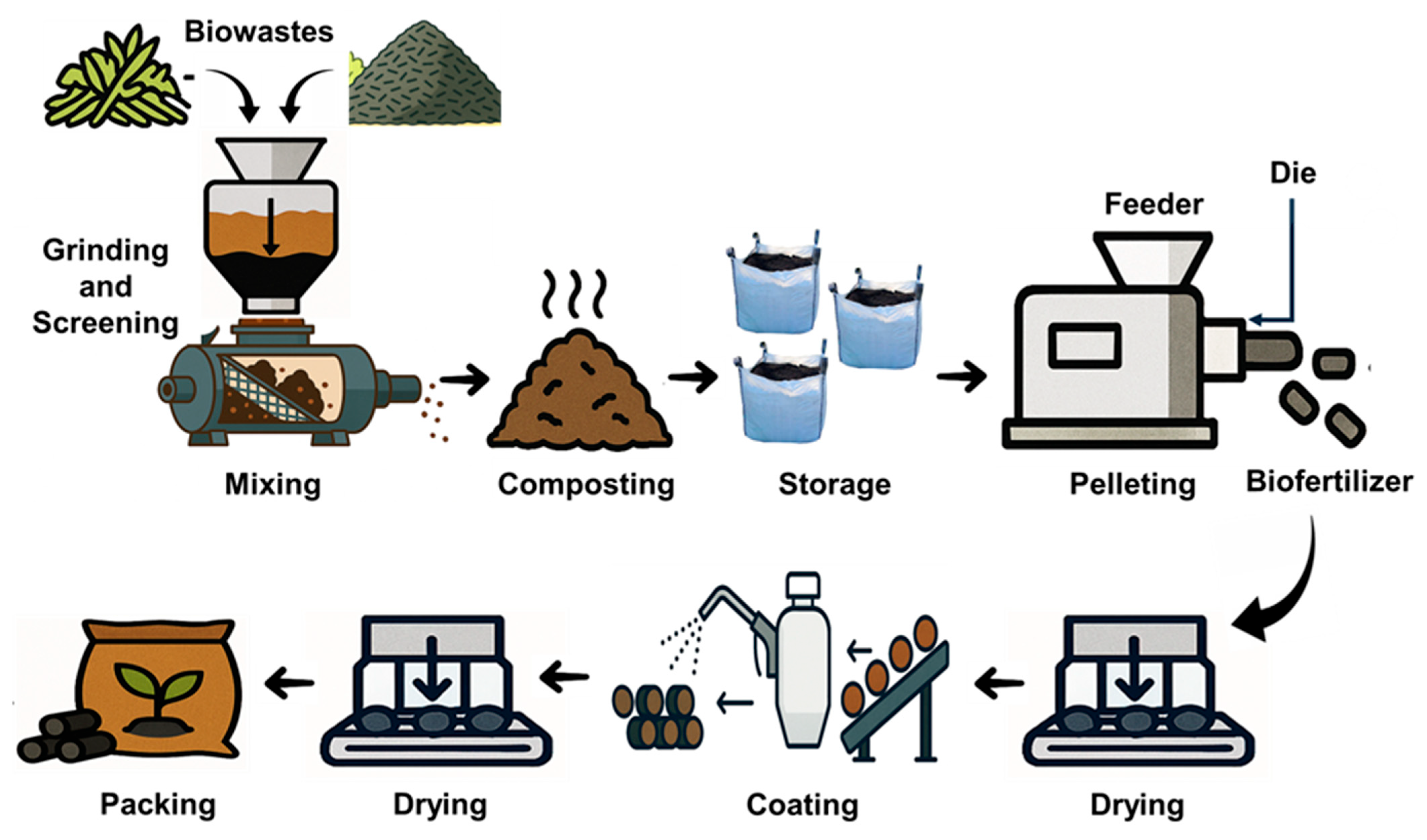 Agriengineering 08 00049 g001