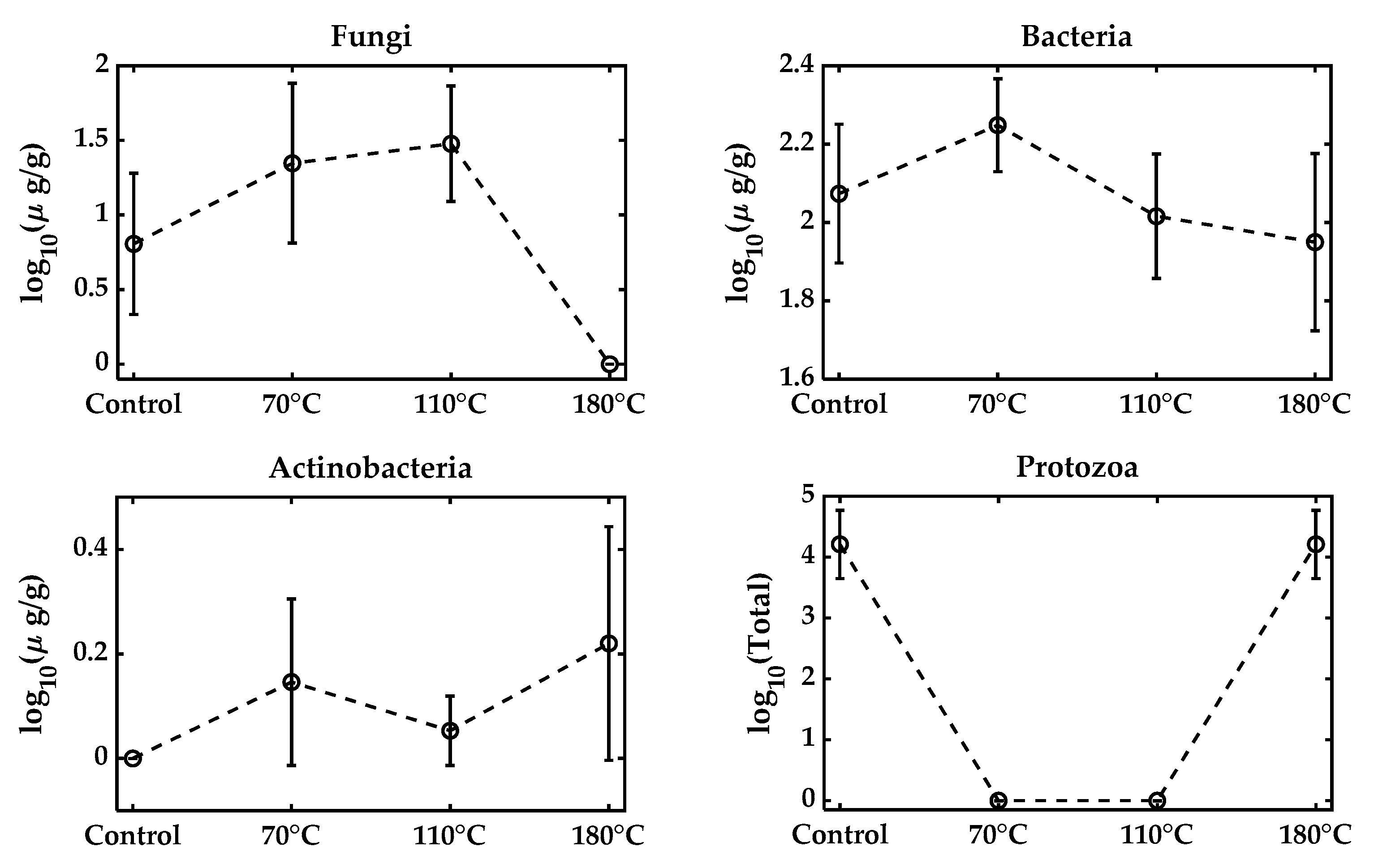 Agriengineering 08 00049 g004