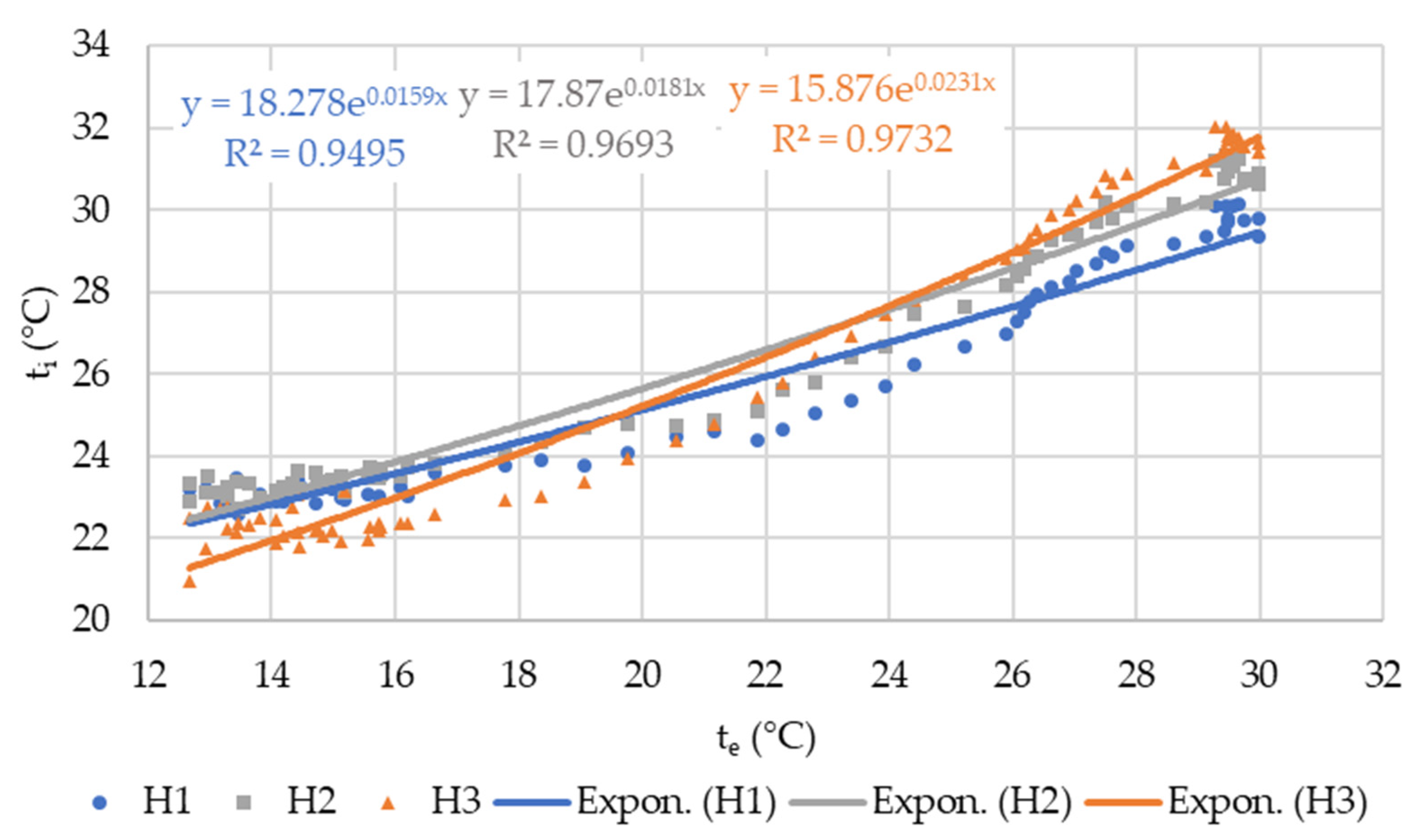 Agriengineering 08 00051 g003