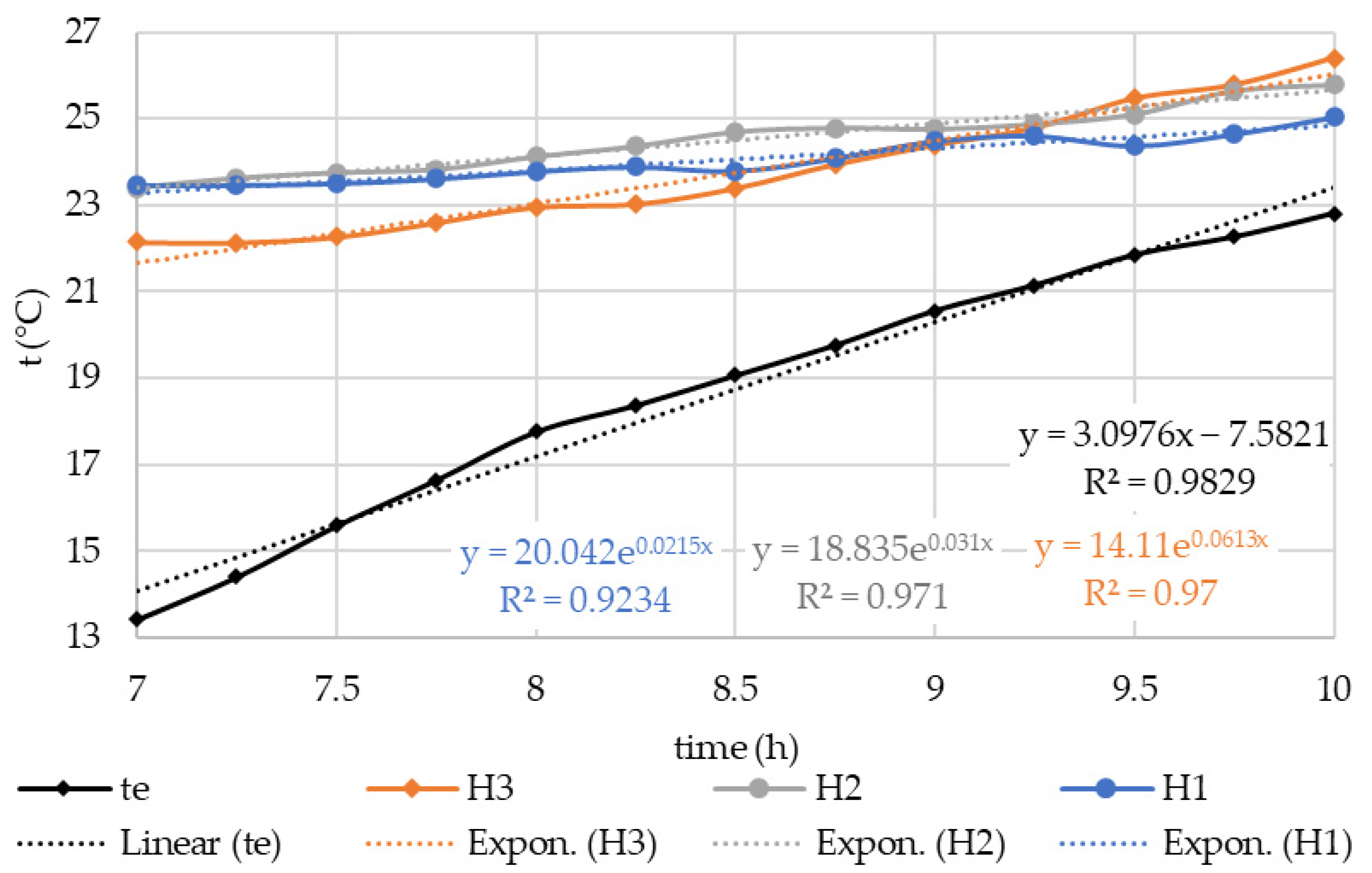 Agriengineering 08 00051 g004