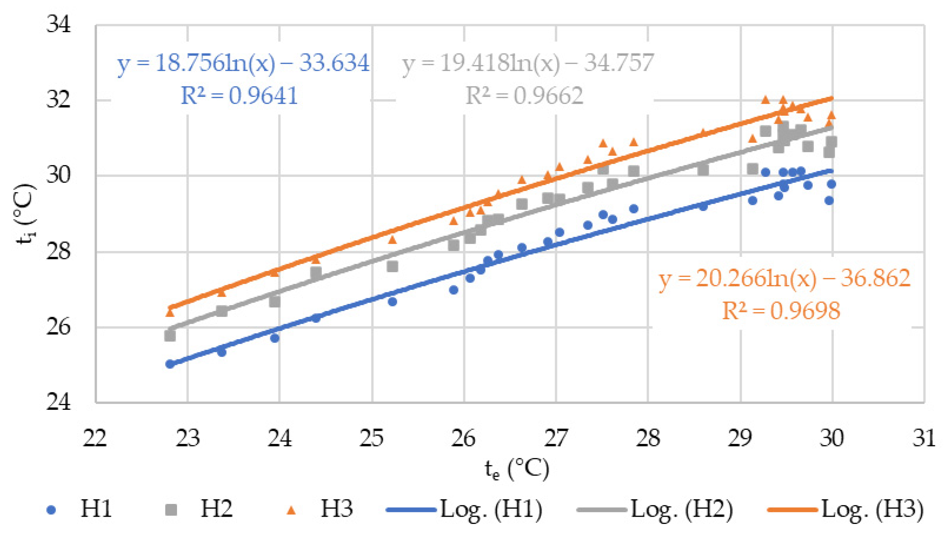 Agriengineering 08 00051 g005