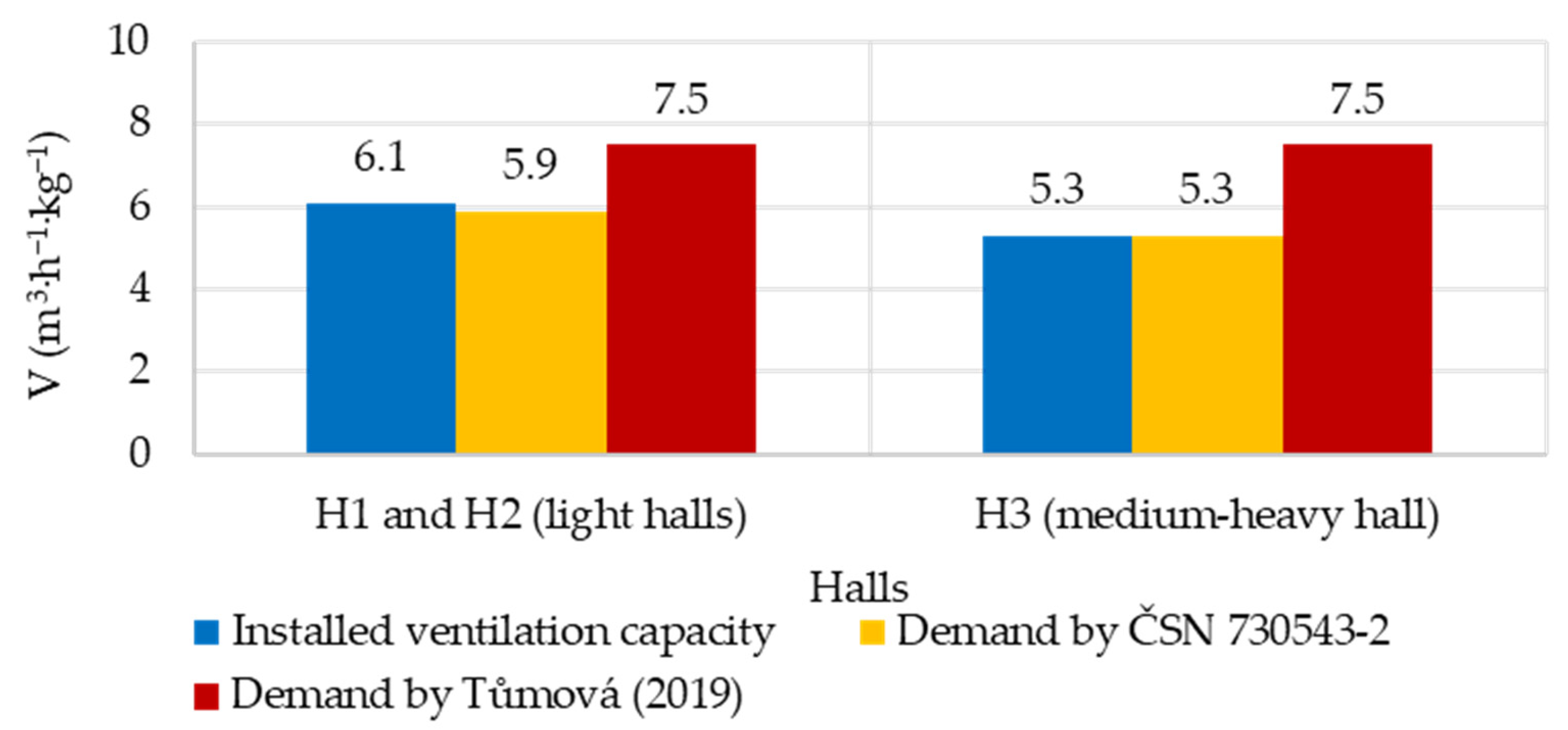 Agriengineering 08 00051 g007