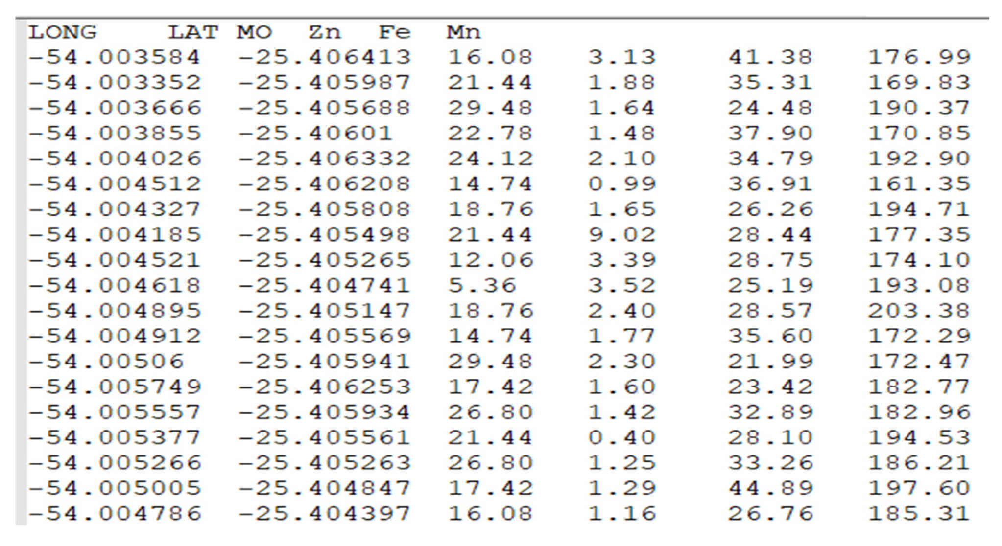 Agriengineering 08 00052 g008