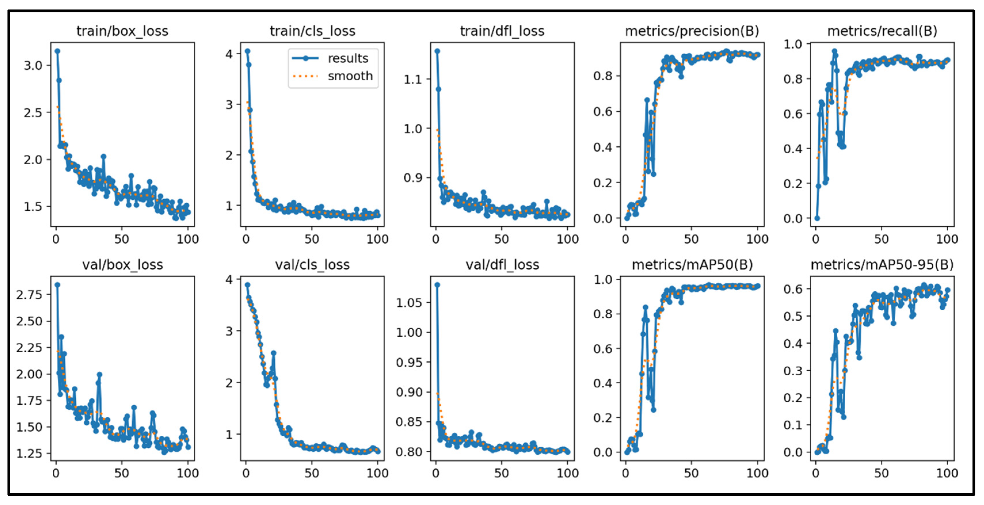 Agriengineering 08 00053 g007