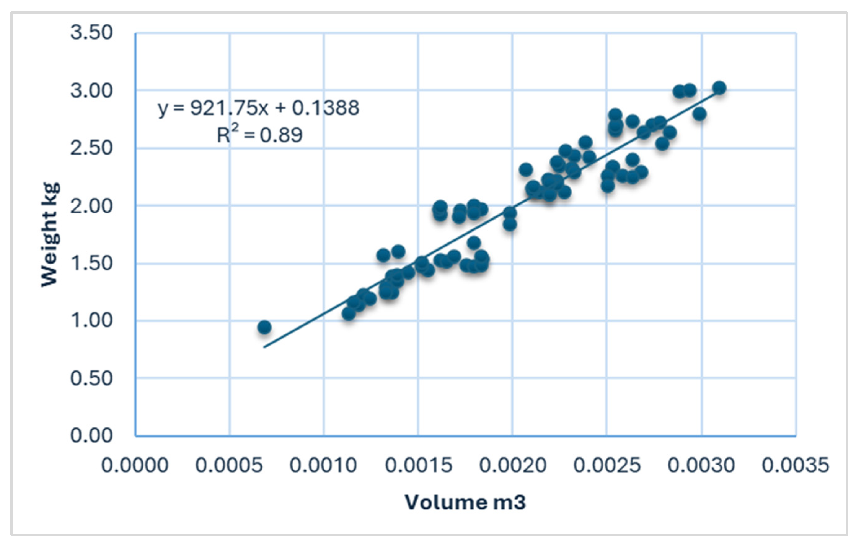 Agriengineering 08 00053 g009