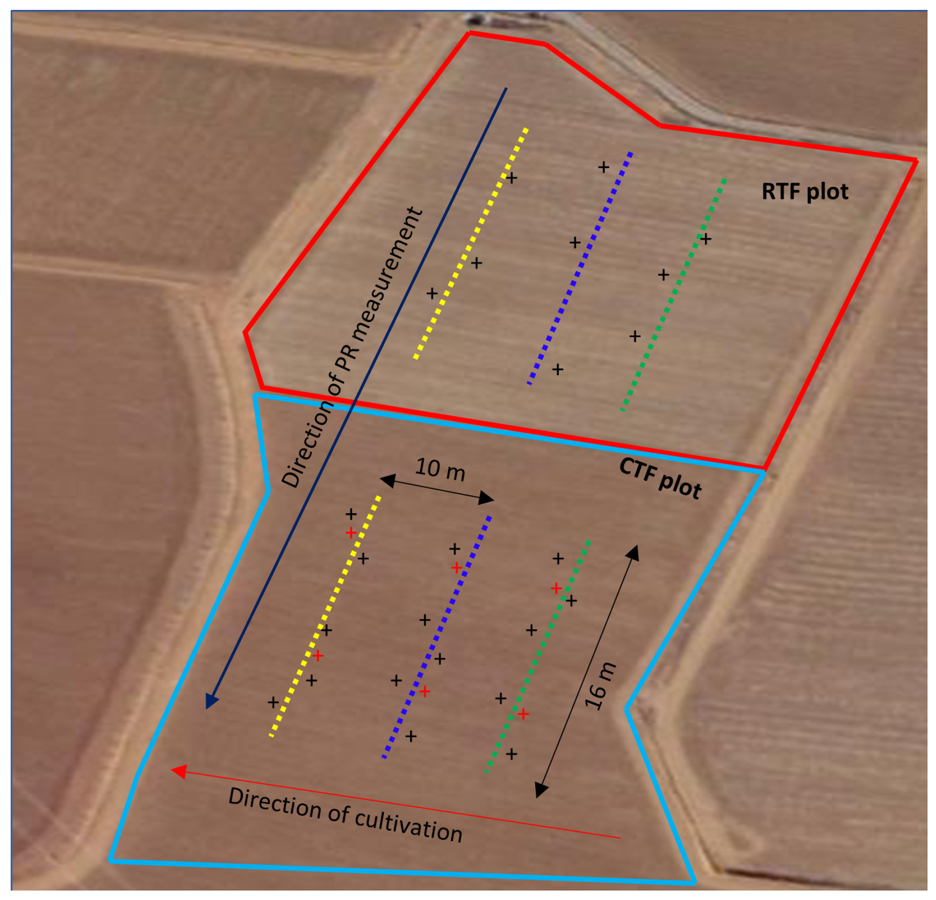 Agriengineering 08 00054 g001 Agriengineering 08 00054 g001